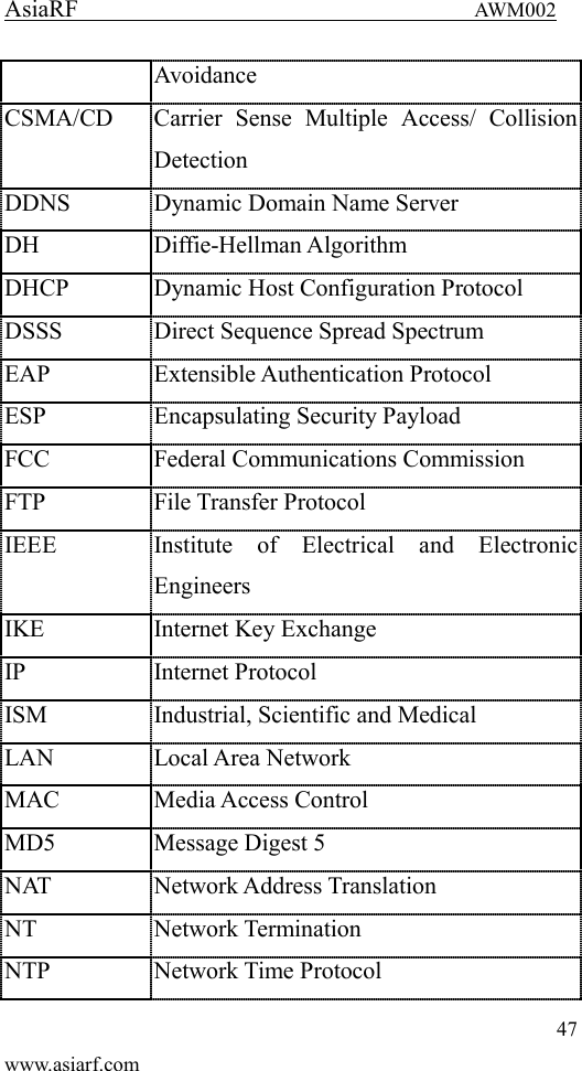 AsiaRF                                 AWM002 47 www.asiarf.com Avoidance CSMA/CD Carrier  Sense  Multiple  Access/  Collision Detection DDNS Dynamic Domain Name Server DH Diffie-Hellman Algorithm DHCP Dynamic Host Configuration Protocol DSSS Direct Sequence Spread Spectrum EAP Extensible Authentication Protocol ESP Encapsulating Security Payload FCC Federal Communications Commission FTP File Transfer Protocol IEEE Institute  of  Electrical  and  Electronic Engineers IKE Internet Key Exchange IP Internet Protocol ISM Industrial, Scientific and Medical LAN Local Area Network MAC Media Access Control MD5 Message Digest 5 NAT Network Address Translation NT Network Termination NTP Network Time Protocol 
