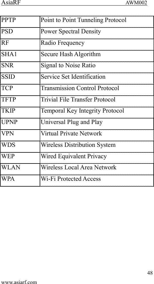 AsiaRF                                 AWM002 48 www.asiarf.com PPTP Point to Point Tunneling Protocol PSD Power Spectral Density RF Radio Frequency SHA1 Secure Hash Algorithm SNR Signal to Noise Ratio SSID Service Set Identification TCP Transmission Control Protocol TFTP Trivial File Transfer Protocol TKIP Temporal Key Integrity Protocol UPNP Universal Plug and Play   VPN Virtual Private Network WDS Wireless Distribution System WEP Wired Equivalent Privacy WLAN Wireless Local Area Network WPA Wi-Fi Protected Access  