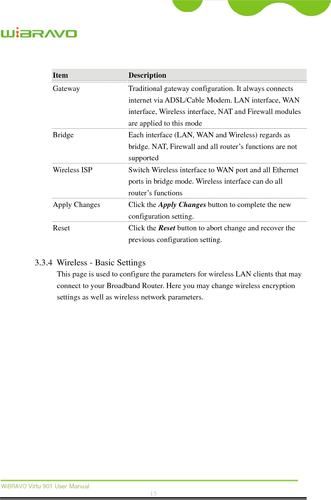  WiBRAVO Virtu 901 User Manual  15   Item  Description  Gateway Traditional gateway configuration. It always connects internet via ADSL/Cable Modem. LAN interface, WAN interface, Wireless interface, NAT and Firewall modules are applied to this mode Bridge  Each interface (LAN, WAN and Wireless) regards as bridge. NAT, Firewall and all router’s functions are not supported Wireless ISP  Switch Wireless interface to WAN port and all Ethernet ports in bridge mode. Wireless interface can do all router’s functions Apply Changes  Click the Apply Changes button to complete the new configuration setting. Reset Click the Reset button to abort change and recover the previous configuration setting.  3.3.4 Wireless - Basic Settings This page is used to configure the parameters for wireless LAN clients that may connect to your Broadband Router. Here you may change wireless encryption settings as well as wireless network parameters.  