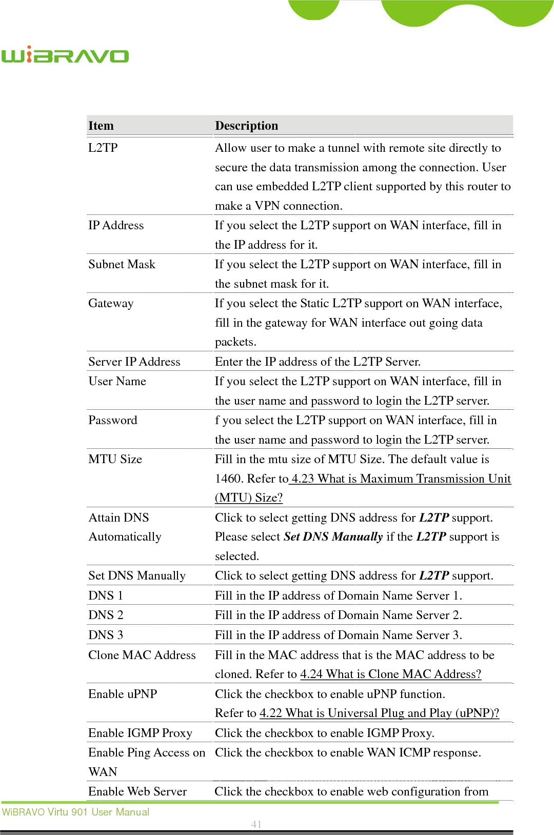  WiBRAVO Virtu 901 User Manual  41   Item  Description  L2TP  Allow user to make a tunnel with remote site directly to secure the data transmission among the connection. User can use embedded L2TP client supported by this router to make a VPN connection. IP Address  If you select the L2TP support on WAN interface, fill in the IP address for it. Subnet Mask  If you select the L2TP support on WAN interface, fill in the subnet mask for it. Gateway  If you select the Static L2TP support on WAN interface, fill in the gateway for WAN interface out going data packets. Server IP Address  Enter the IP address of the L2TP Server. User Name  If you select the L2TP support on WAN interface, fill in the user name and password to login the L2TP server. Password  f you select the L2TP support on WAN interface, fill in the user name and password to login the L2TP server. MTU Size  Fill in the mtu size of MTU Size. The default value is 1460. Refer to 4.23 What is Maximum Transmission Unit (MTU) Size? Attain DNS Automatically Click to select getting DNS address for L2TP support. Please select Set DNS Manually if the L2TP support is selected. Set DNS Manually  Click to select getting DNS address for L2TP support. DNS 1  Fill in the IP address of Domain Name Server 1. DNS 2  Fill in the IP address of Domain Name Server 2. DNS 3  Fill in the IP address of Domain Name Server 3. Clone MAC Address  Fill in the MAC address that is the MAC address to be cloned. Refer to 4.24 What is Clone MAC Address? Enable uPNP  Click the checkbox to enable uPNP function. Refer to 4.22 What is Universal Plug and Play (uPNP)? Enable IGMP Proxy Click the checkbox to enable IGMP Proxy. Enable Ping Access on WAN Click the checkbox to enable WAN ICMP response. Enable Web Server  Click the checkbox to enable web configuration from 