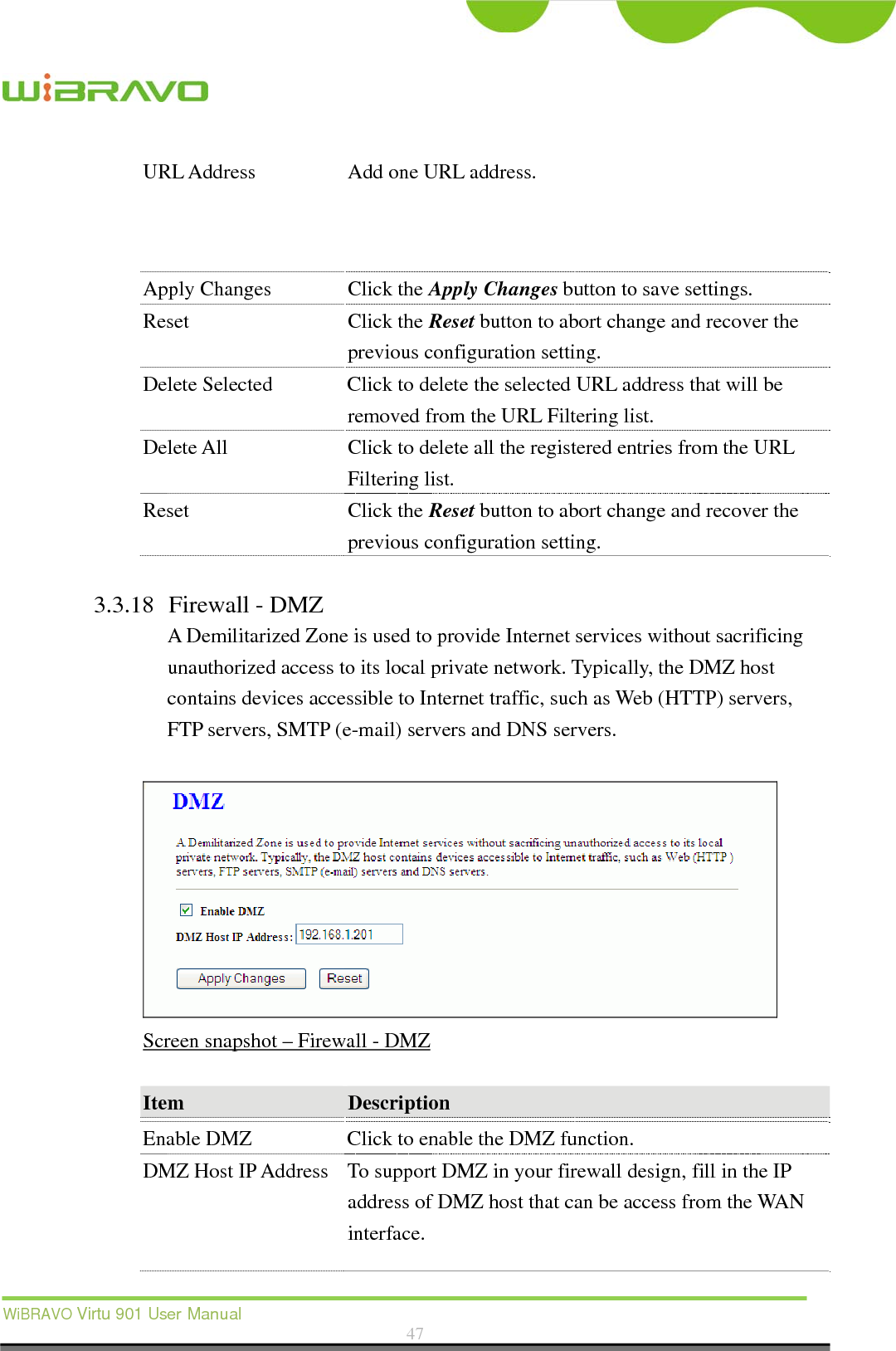  WiBRAVO Virtu 901 User Manual  47  URL Address  Add one URL address. Apply Changes  Click the Apply Changes button to save settings. Reset Click the Reset button to abort change and recover the previous configuration setting. Delete Selected  Click to delete the selected URL address that will be removed from the URL Filtering list. Delete All  Click to delete all the registered entries from the URL Filtering list.   Reset Click the Reset button to abort change and recover the previous configuration setting.  3.3.18 Firewall - DMZ A Demilitarized Zone is used to provide Internet services without sacrificing unauthorized access to its local private network. Typically, the DMZ host contains devices accessible to Internet traffic, such as Web (HTTP) servers, FTP servers, SMTP (e-mail) servers and DNS servers.   Screen snapshot – Firewall - DMZ  Item  Description  Enable DMZ  Click to enable the DMZ function. DMZ Host IP Address  To support DMZ in your firewall design, fill in the IP address of DMZ host that can be access from the WAN interface. 