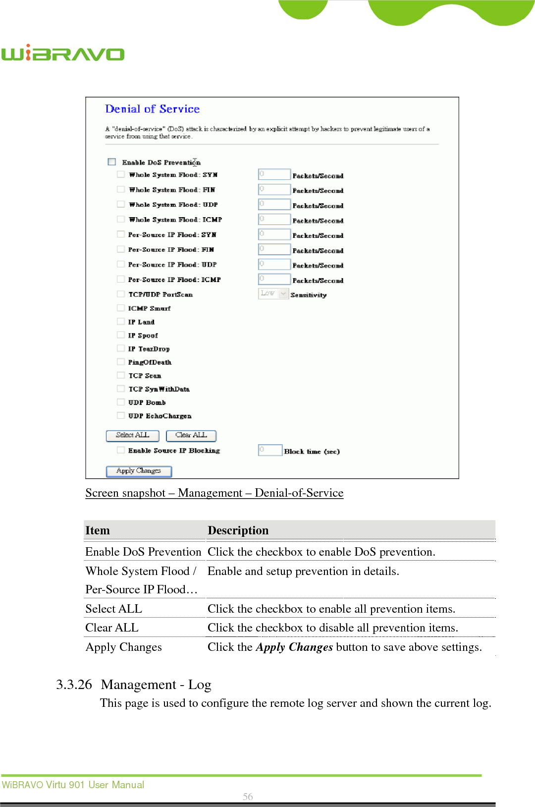  WiBRAVO Virtu 901 User Manual  56   Screen snapshot – Management – Denial-of-Service  Item  Description  Enable DoS Prevention Click the checkbox to enable DoS prevention. Whole System Flood / Per-Source IP Flood… Enable and setup prevention in details. Select ALL  Click the checkbox to enable all prevention items. Clear ALL  Click the checkbox to disable all prevention items. Apply Changes  Click the Apply Changes button to save above settings.  3.3.26 Management - Log This page is used to configure the remote log server and shown the current log.  