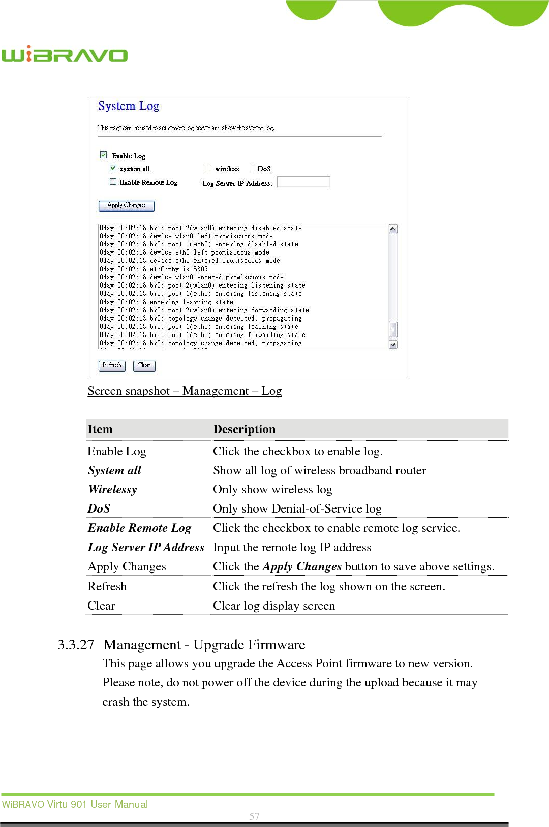  WiBRAVO Virtu 901 User Manual  57   Screen snapshot – Management – Log  Item  Description  Enable Log System all Wirelessy DoS Click the checkbox to enable log. Show all log of wireless broadband router Only show wireless log Only show Denial-of-Service log Enable Remote Log Log Server IP Address Click the checkbox to enable remote log service. Input the remote log IP address Apply Changes  Click the Apply Changes button to save above settings. Refresh  Click the refresh the log shown on the screen. Clear  Clear log display screen  3.3.27 Management - Upgrade Firmware This page allows you upgrade the Access Point firmware to new version. Please note, do not power off the device during the upload because it may crash the system.  