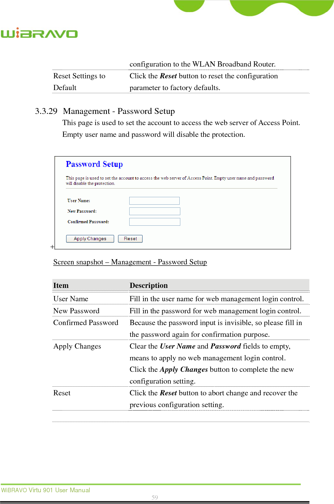  WiBRAVO Virtu 901 User Manual  59  configuration to the WLAN Broadband Router. Reset Settings to Default Click the Reset button to reset the configuration parameter to factory defaults.  3.3.29 Management - Password Setup This page is used to set the account to access the web server of Access Point. Empty user name and password will disable the protection.  +  Screen snapshot – Management - Password Setup  Item  Description  User Name  Fill in the user name for web management login control.New Password  Fill in the password for web management login control. Confirmed Password  Because the password input is invisible, so please fill in the password again for confirmation purpose. Apply Changes  Clear the User Name and Password fields to empty, means to apply no web management login control. Click the Apply Changes button to complete the new configuration setting. Reset Click the Reset button to abort change and recover the previous configuration setting.   