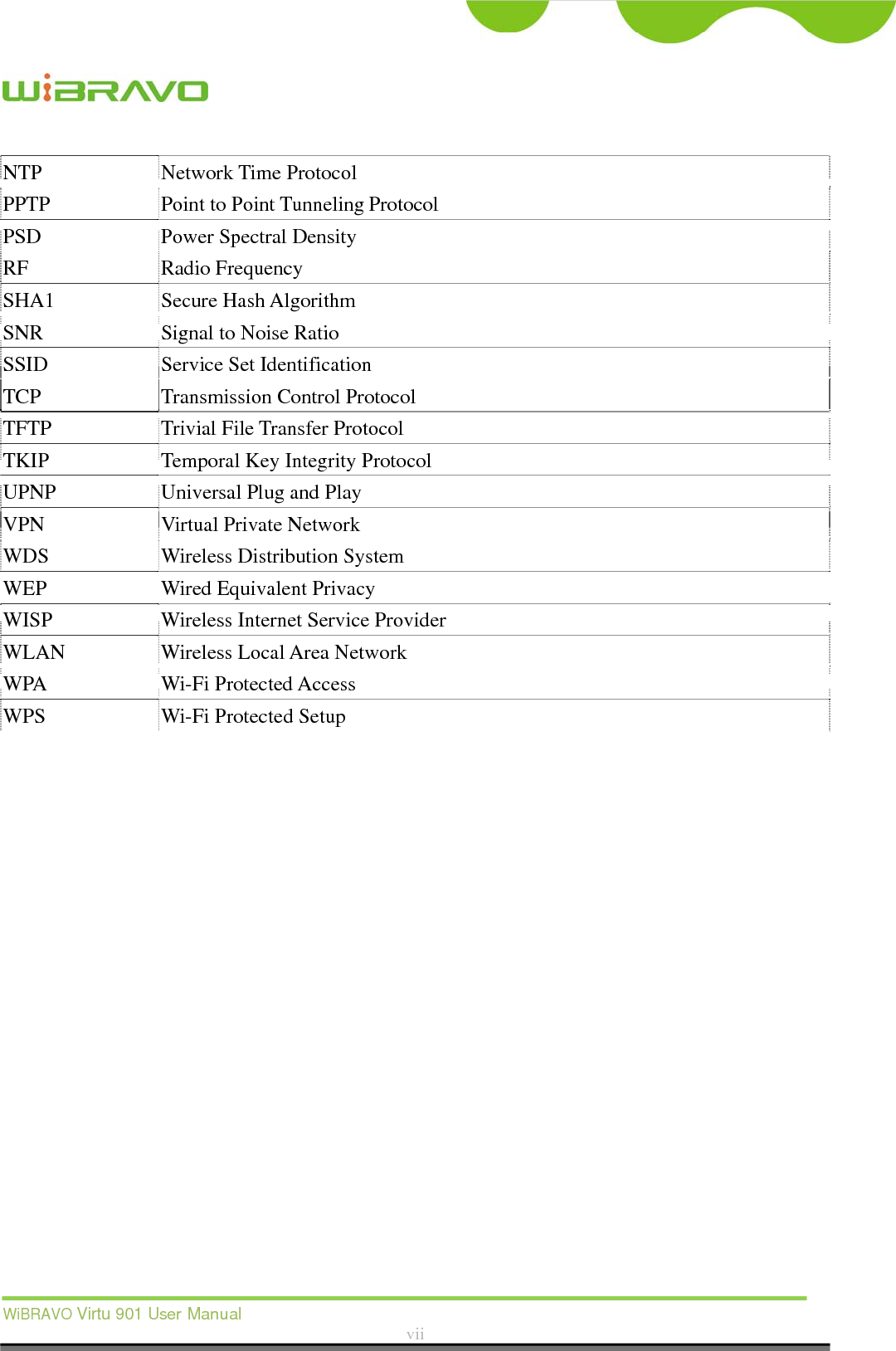  WiBRAVO Virtu 901 User Manual  vii  NTP Network Time Protocol PPTP  Point to Point Tunneling Protocol PSD  Power Spectral Density RF Radio Frequency SHA1 Secure Hash Algorithm SNR  Signal to Noise Ratio SSID  Service Set Identification TCP  Transmission Control Protocol TFTP  Trivial File Transfer Protocol TKIP  Temporal Key Integrity Protocol UPNP  Universal Plug and Play   VPN  Virtual Private Network WDS  Wireless Distribution System WEP  Wired Equivalent Privacy WISP  Wireless Internet Service Provider WLAN  Wireless Local Area Network WPA Wi-Fi Protected Access WPS  Wi-Fi Protected Setup    