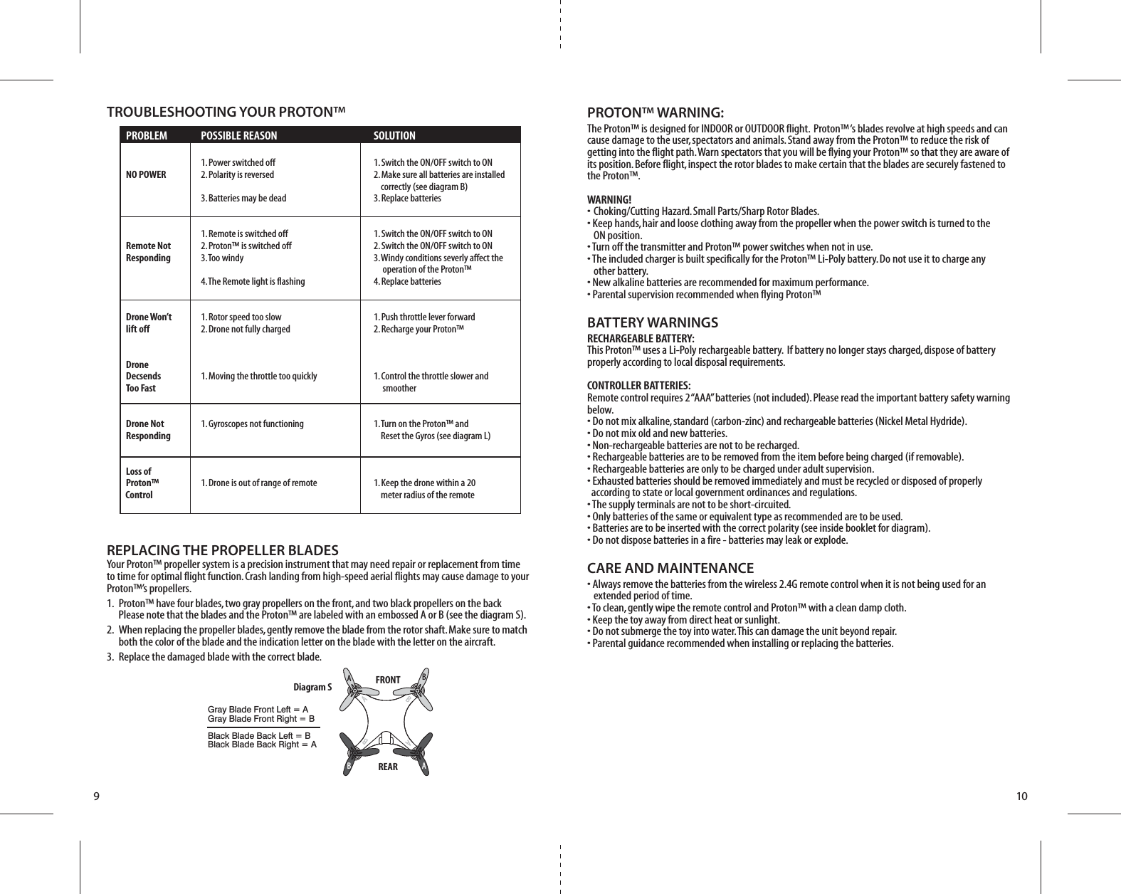 910  PROBLEM  POSSIBLE REASON  SOLUTION    1. Power switched off  1. Switch the ON/OFF switch to ON  NO POWER  2. Polarity is reversed  2. Make sure all batteries are installed           correctly (see diagram B)     3. Batteries may be dead  3. Replace batteries    1. Remote is switched off   1. Switch the ON/OFF switch to ON Remote Not  2. Proton™ is switched off  2. Switch the ON/OFF switch to ON Responding  3. Too windy  3. Windy conditions severly affect the            operation of the Proton™    4. The Remote light is flashing  4. Replace batteries  Drone Won’t   1. Rotor speed too slow  1. Push throttle lever forward lift off  2. Drone not fully charged   2. Recharge your Proton™ Drone  Decsends  1. Moving the throttle too quickly   1. Control the throttle slower and   Too Fast         smoother   Drone Not  1. Gyroscopes not functioning  1. Turn on the Proton™ and Responding        Reset the Gyros (see diagram L)  Loss of   Proton™  1. Drone is out of range of remote   1. Keep the drone within a 20       Control        meter radius of the remotePROTON™ WARNING:The Proton™ is designed for INDOOR or OUTDOOR flight.  Proton™ ‘s blades revolve at high speeds and can cause damage to the user, spectators and animals. Stand away from the Proton™ to reduce the risk of getting into the flight path. Warn spectators that you will be flying your Proton™ so that they are aware of its position. Before flight, inspect the rotor blades to make certain that the blades are securely fastened to the Proton™.WARNING!• Choking/Cutting Hazard. Small Parts/Sharp Rotor Blades.• Keep hands, hair and loose clothing away from the propeller when the power switch is turned to the   ON position.• Turn off the transmitter and Proton™ power switches when not in use.• The included charger is built specifically for the Proton™ Li-Poly battery. Do not use it to charge any   other battery.• New alkaline batteries are recommended for maximum performance.• Parental supervision recommended when flying Proton™BATTERY WARNINGSRECHARGEABLE BATTERY:This Proton™ uses a Li-Poly rechargeable battery.  If battery no longer stays charged, dispose of battery properly according to local disposal requirements.CONTROLLER BATTERIES:Remote control requires 2 “AAA” batteries (not included). Please read the important battery safety warning below.• Do not mix alkaline, standard (carbon-zinc) and rechargeable batteries (Nickel Metal Hydride).• Do not mix old and new batteries.• Non-rechargeable batteries are not to be recharged.• Rechargeable batteries are to be removed from the item before being charged (if removable).• Rechargeable batteries are only to be charged under adult supervision.• Exhausted batteries should be removed immediately and must be recycled or disposed of properly   according to state or local government ordinances and regulations.• The supply terminals are not to be short-circuited.• Only batteries of the same or equivalent type as recommended are to be used.• Batteries are to be inserted with the correct polarity (see inside booklet for diagram).• Do not dispose batteries in a fire - batteries may leak or explode.CARE AND MAINTENANCE• Always remove the batteries from the wireless 2.4G remote control when it is not being used for an   extended period of time.• To clean, gently wipe the remote control and Proton™ with a clean damp cloth.• Keep the toy away from direct heat or sunlight.• Do not submerge the toy into water. This can damage the unit beyond repair.• Parental guidance recommended when installing or replacing the batteries.TROUBLESHOOTING YOUR PROTON™FRONTREARDiagram SREPLACING THE PROPELLER BLADESYour Proton™ propeller system is a precision instrument that may need repair or replacement from time to time for optimal flight function. Crash landing from high-speed aerial flights may cause damage to your Proton™’s propellers.1.  Proton™ have four blades, two gray propellers on the front, and two black propellers on the back       Please note that the blades and the Proton™ are labeled with an embossed A or B (see the diagram S).2.  When replacing the propeller blades, gently remove the blade from the rotor shaft. Make sure to match     both the color of the blade and the indication letter on the blade with the letter on the aircraft. 3.  Replace the damaged blade with the correct blade.   Gray Blade Front Left = AGray Blade Front Right = BBlack Blade Back Left = BBlack Blade Back Right = AAAAABBBB