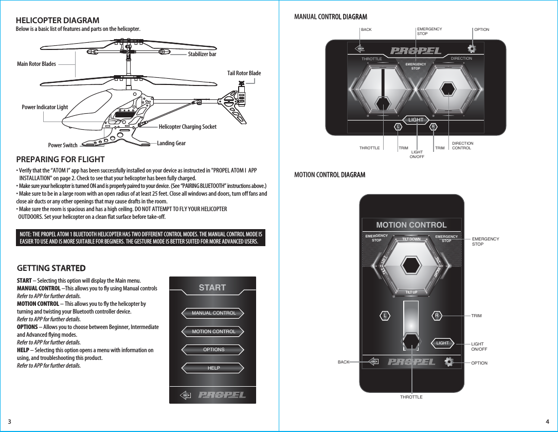 HELICOPTER DIAGRAMBelow is a basic list of features and parts on the helicopter.Stabilizer barLanding GearMain Rotor BladesTail Rotor BladeGETTING STARTED• Verify that the “ATOM I” app has been successfully installed on your device as instructed in &quot;PROPEL ATOM I  APP    INSTALLATION&quot; on page 2. Check to see that your helicopter has been fully charged.• Make sure your helicopter is turned ON and is properly paired to your device. (See “PAIRING BLUETOOTH” instructions above.)• Make sure to be in a large room with an open radius of at least 25 feet. Close all windows and doors, turn off fans and close air ducts or any other openings that may cause drafts in the room.• Make sure the room is spacious and has a high ceiling. DO NOT ATTEMPT TO FLY YOUR HELICOPTER   OUTDOORS. Set your helicopter on a clean flat surface before take-off.START – Selecting this option will display the Main menu. MANUAL CONTROL –This allows you to fly using Manual controls Refer to APP for further details.MOTION CONTROL – This allows you to fly the helicopter by turning and twisting your Bluetooth controller device. Refer to APP for further details.OPTIONS – Allows you to choose between Beginner, Intermediate and Advanced flying modes. Refer to APP for further details.HELP – Selecting this option opens a menu with information on using, and troubleshooting this product. Refer to APP for further details.PREPARING FOR FLIGHT 3 4NOTE: THE PROPEL ATOM 1 BLUETOOTH HELICOPTER HAS TWO DIFFERENT CONTROL MODES. THE MANUAL CONTROL MODE IS EASIER TO USE AND IS MORE SUITABLE FOR BEGINERS. THE GESTURE MODE IS BETTER SUITED FOR MORE ADVANCED USERS. Helicopter Charging SocketPower SwitchPower Indicator LightMOTION CONTROL DIAGRAM LIGHTRLMOTION CONTROLTILT DOWNTILT TILT UPRIGHTTILT LEFTEMERGENCYSTOP EMERGENCYSTOPBACK OPTIONTRIMEMERGENCYSTOPLIGHTON/OFFTHROTTLEMANUAL CONTROLOPTIONSMOTION CONTROLHELPSTARTMANUAL CONTROL DIAGRAM LIGHTTHROTTLE DIRECTIONRLEMERGENCYSTOPBACK OPTIONEMERGENCY STOPTRIM TRIMDIRECTIONCONTROLLIGHTON/OFFTHROTTLE