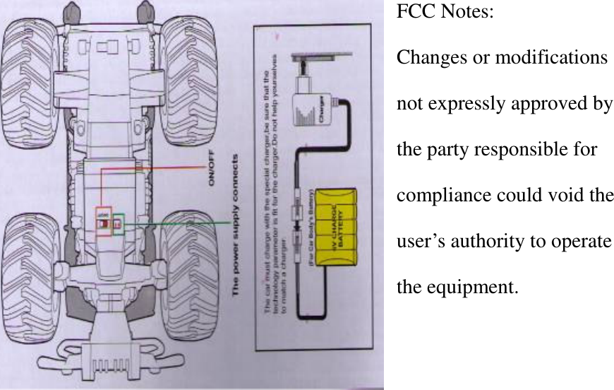 FCC Notes: Changes or modifications not expressly approved by the party responsible for compliance could void the user’s authority to operate the equipment. 