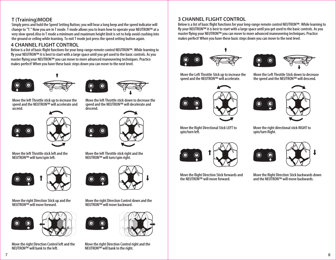 4 CHANNEL FLIGHT CONTROLBelow is a list of basic flight functions for your long-range remote control NEUTRON™. While learning to fly your NEUTRON™ it is best to start with a large space until you get used to the basic controls. As you master flying your NEUTRON™ you can move to more advanced maneuvering techniques. Practice makes perfect! When you have these basic steps down you can move to the next level.Move the left Throttle stick up to increase the speed and the NEUTRON™ will accelerate and ascend.Move the left Throttle stick down to decrease the speed and the NEUTRON™ will decelerate and descend.Move the left Throttle stick left and the NEUTRON™ will turn/spin left. Move the left Throttle stick right and the NEUTRON™ will turn/spin right.Move the right Direction Stick up and the NEUTRON™ will move forward.Move the right Direction Control down and the NEUTRON™ will move backward.3 CHANNEL FLIGHT CONTROL Below is a list of basic flight functions for your long-range remote control NEUTRON™. While learning to fly your NEUTRON™ it is best to start with a large space until you get used to the basic controls. As you master flying your NEUTRON™ you can move to more advanced maneuvering techniques. Practice makes perfect! When you have these basic steps down you can move to the next level.Move the right Direction Control left and the NEUTRON™ will bank to the left.Move the right Direction Control right and the NEUTRON™ will bank to the right.7 8Move the Left Throttle Stick up to increase the speed and the NEUTRON™ will accelerate. Move the Left Throttle Stick down to decrease the speed and the NEUTRON™ will descend.Move the Right Directional Stick LEFT to spin/turn left.Move the right directional stick RIGHT to spin/turn Right.Move the Right Direction Stick forwards and the NEUTRON™ will move forward.Move the Right Direction Stick backwards down and the NEUTRON™ will move backwards. T (Training)MODESimply press and hold the Speed Setting Button; you will hear a long beep and the speed indicator will change to &quot;T.&quot; Now you are in T mode. T mode allows you to learn how to operate your NEUTRON™ at a very slow speed.Also in T mode a minimum and maximum height limit is set to help avoid crashing into the ground or ceiling while learning. To exit T mode just press the speed setting button again.