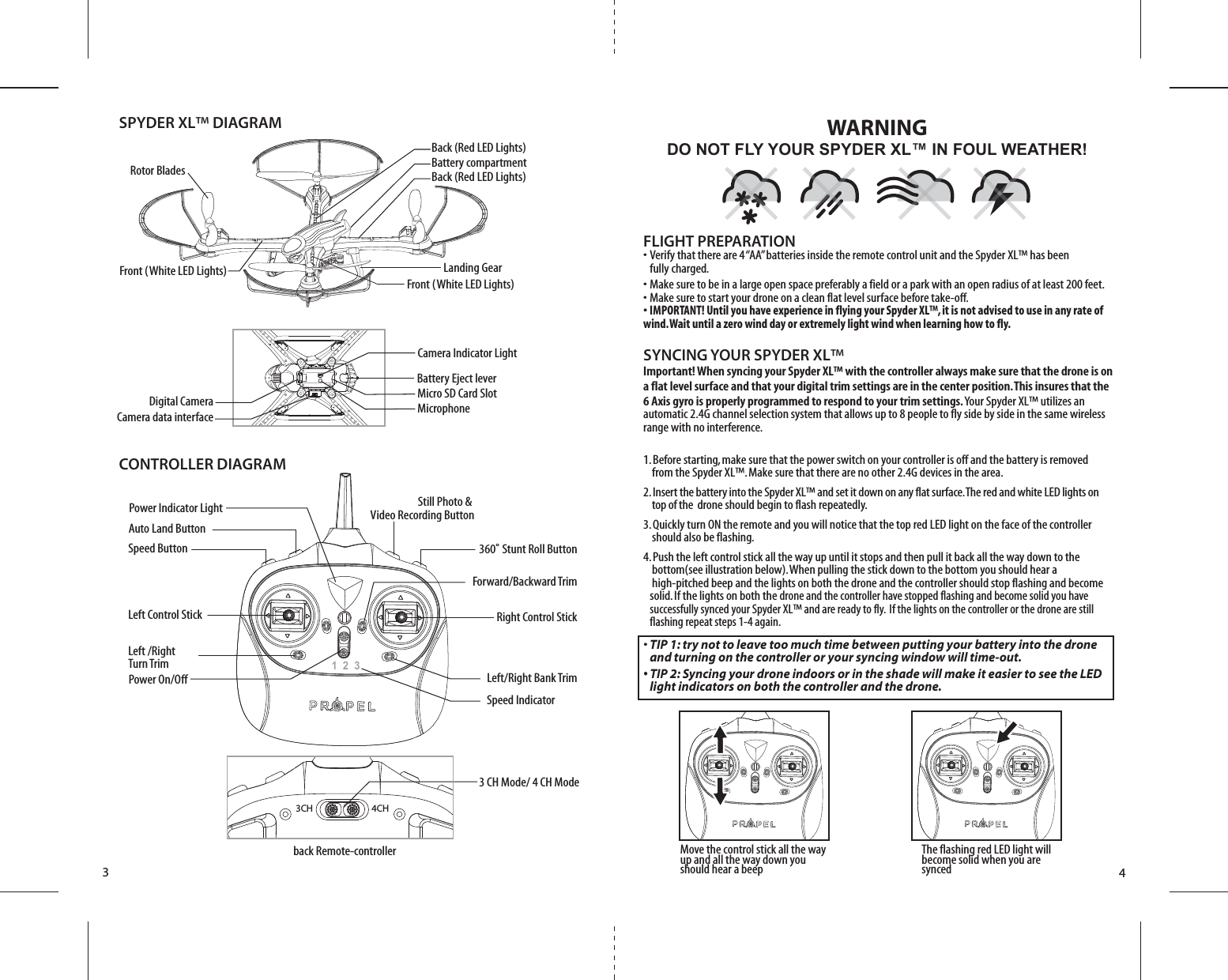 34DO NOT FLY YOUR SPYDER XL™ IN FOUL WEATHER!WARNINGCONTROLLER DIAGRAM฀฀฀฀฀฀฀฀฀฀฀฀฀฀฀฀฀฀฀฀฀฀฀฀฀฀฀฀฀฀฀฀฀฀฀฀฀฀฀฀฀฀ ˚฀฀฀฀฀฀฀฀฀฀฀฀฀฀฀SPYDER XL™ DIAGRAMFLIGHT PREPARATION฀฀฀฀฀฀฀฀฀฀฀฀฀฀฀฀฀฀฀฀฀ ฀฀฀฀฀฀฀฀฀฀฀฀฀฀฀฀฀฀฀฀฀฀฀฀฀฀฀฀฀฀฀฀฀฀฀฀฀฀฀฀฀฀฀IMPORTANT! Until you have experience in flying your Spyder XL™, it is not advised to use in any rate of wind. Wait until a zero wind day or extremely light wind when learning how to fly.SYNCING YOUR SPYDER XL™Important! When syncing your Spyder XL™ with the controller always make sure that the drone is on a flat level surface and that your digital trim settings are in the center position. This insures that the 6 Axis gyro is properly programmed to respond to your trim settings. ฀฀฀฀฀฀฀฀฀฀฀฀฀฀฀฀฀฀฀฀฀฀฀฀฀฀฀฀฀฀฀฀฀฀฀฀฀฀฀฀฀฀฀฀฀฀฀฀ ฀฀ ฀฀฀฀฀฀฀฀฀฀฀฀฀฀฀฀฀฀฀฀฀฀฀฀฀฀฀฀฀฀฀฀฀฀฀฀฀฀฀฀฀ ฀฀ ฀฀฀฀฀฀฀฀฀฀฀฀฀฀฀฀฀฀฀฀฀฀฀฀฀฀฀฀฀฀฀฀฀ ฀฀ ฀฀฀฀฀฀฀฀฀฀฀฀฀฀฀฀฀฀฀฀฀฀฀฀฀฀฀฀฀ ฀฀ ฀฀฀฀฀฀฀฀฀฀฀฀฀฀฀฀฀ ฀฀ ฀฀฀฀฀฀฀฀฀฀฀฀฀฀฀฀฀฀฀ ฀฀ ฀฀฀฀฀฀฀฀฀฀฀฀฀฀฀฀฀฀฀฀ ฀฀ ฀฀฀฀฀฀฀฀฀฀฀฀฀฀฀฀฀฀฀฀฀฀฀ ฀฀ ฀฀฀฀฀TIP 1: try not to leave too much time between putting your battery into the drone      and turning on the controller or your syncing window will time-out. ฀฀฀฀฀฀฀฀฀฀฀฀฀฀฀฀฀฀฀฀ ฀  light indicators on both the controller and the drone. ฀฀฀฀฀฀฀฀฀฀฀฀฀฀฀฀฀฀฀฀฀฀฀฀฀฀฀฀1  2  34CH3CH฀฀