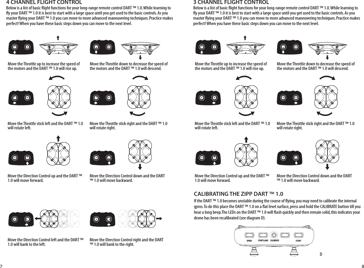 4 CHANNEL FLIGHT CONTROL Below is a list of basic flight functions for your long-range remote control DART ™ 1.0. While learning to fly your DART ™ 1.0 it is best to start with a large space until you get used to the basic controls. As you master flying your DART ™ 1.0 you can move to more advanced maneuvering techniques. Practice makes perfect! When you have these basic steps down you can move to the next level.Move the Throttle up to increase the speed of the motors and the DART ™ 1.0 will rise up.Move the Throttle down to decrease the speed of the motors and the DART ™ 1.0 will descend.Move the Throttle stick left and the DART ™ 1.0 will rotate left.Move the Throttle stick right and the DART ™ 1.0 will rotate right.Move the Direction Control up and the DART ™ 1.0 will move forward.Move the Direction Control down and the DART ™ 1.0 will move backward.Move the Direction Control left and the DART ™ 1.0 will bank to the left.Move the Direction Control right and the DART ™ 1.0 will bank to the right.3 CHANNEL FLIGHT CONTROL Below is a list of basic flight functions for your long-range remote control DART ™ 1.0. While learning to fly your DART ™ 1.0 it is best to start with a large space until you get used to the basic controls. As you master flying your DART ™ 1.0 you can move to more advanced maneuvering techniques. Practice makes perfect! When you have these basic steps down you can move to the next level.Move the Throttle up to increase the speed of the motors and the DART ™ 1.0 will rise up.Move the Throttle down to decrease the speed of the motors and the DART ™ 1.0 will descend.Move the Throttle stick left and the DART ™ 1.0 will rotate left.Move the Throttle stick right and the DART ™ 1.0 will rotate right.Move the Direction Control up and the DART ™ 1.0 will move forward.Move the Direction Control down and the DART ™ 1.0 will move backward.7 8DCALIBRATE STUNTSTART/LANDSPEEDCALIBRATING THE ZIPP DART ™ 1.0If the DART ™ 1.0 becomes unstable during the course of flying, you may need to calibrate the internal gyros. To do this place the DART ™ 1.0 on a flat level surface, press and hold the CALIBRATE button till you hear a long beep.The LEDs on the DART ™ 1.0 will flash quickly and then remain solid, this indicates your drone has been recalibrated (see diagram D). 