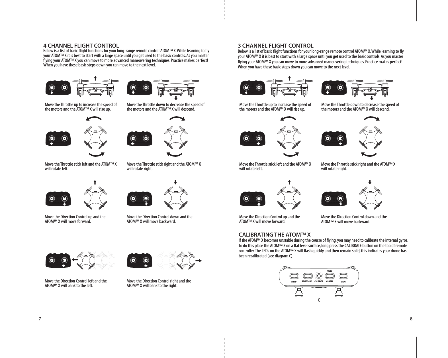 7 84 CHANNEL FLIGHT CONTROL Below is a list of basic flight functions for your long-range remote control ATOM™ X. While learning to fly your ATOM™ X it is best to start with a large space until you get used to the basic controls. As you master flying your ATOM™ X you can move to more advanced maneuvering techniques. Practice makes perfect! When you have these basic steps down you can move to the next level.Move the Throttle up to increase the speed of the motors and the ATOM™ X will rise up.Move the Throttle down to decrease the speed of the motors and the ATOM™ X will descend.Move the Throttle stick left and the ATOM™ X will rotate left.Move the Throttle stick right and the ATOM™ X will rotate right.Move the Direction Control up and the ATOM™ X will move forward.Move the Direction Control down and the ATOM™ X will move backward.Move the Direction Control left and the ATOM™ X will bank to the left.Move the Direction Control right and the ATOM™ X will bank to the right.3 CHANNEL FLIGHT CONTROL Below is a list of basic flight functions for your long-range remote control ATOM™ X. While learning to fly your ATOM™ X it is best to start with a large space until you get used to the basic controls. As you master flying your ATOM™ X you can move to more advanced maneuvering techniques. Practice makes perfect! When you have these basic steps down you can move to the next level.Move the Throttle up to increase the speed of the motors and the ATOM™ X will rise up.Move the Throttle down to decrease the speed of the motors and the ATOM™ X will descend.Move the Throttle stick left and the ATOM™ X will rotate left.Move the Throttle stick right and the ATOM™ X will rotate right.Move the Direction Control up and the ATOM™ X will move forward.Move the Direction Control down and the ATOM™ X will move backward.CALIBRATING THE ATOM™ XIf the ATOM™ X becomes unstable during the course of flying, you may need to calibrate the internal gyros. To do this place the ATOM™ X on a flat level surface, long press the CALIBRATE button on the top of remote controller. The LEDs on the ATOM™ X will flash quickly and then remain solid, this indicates your drone has been recalibrated (see diagram C). CCALIBRATEVIDEOCAMERA STUNTSTART/LANDSPEED