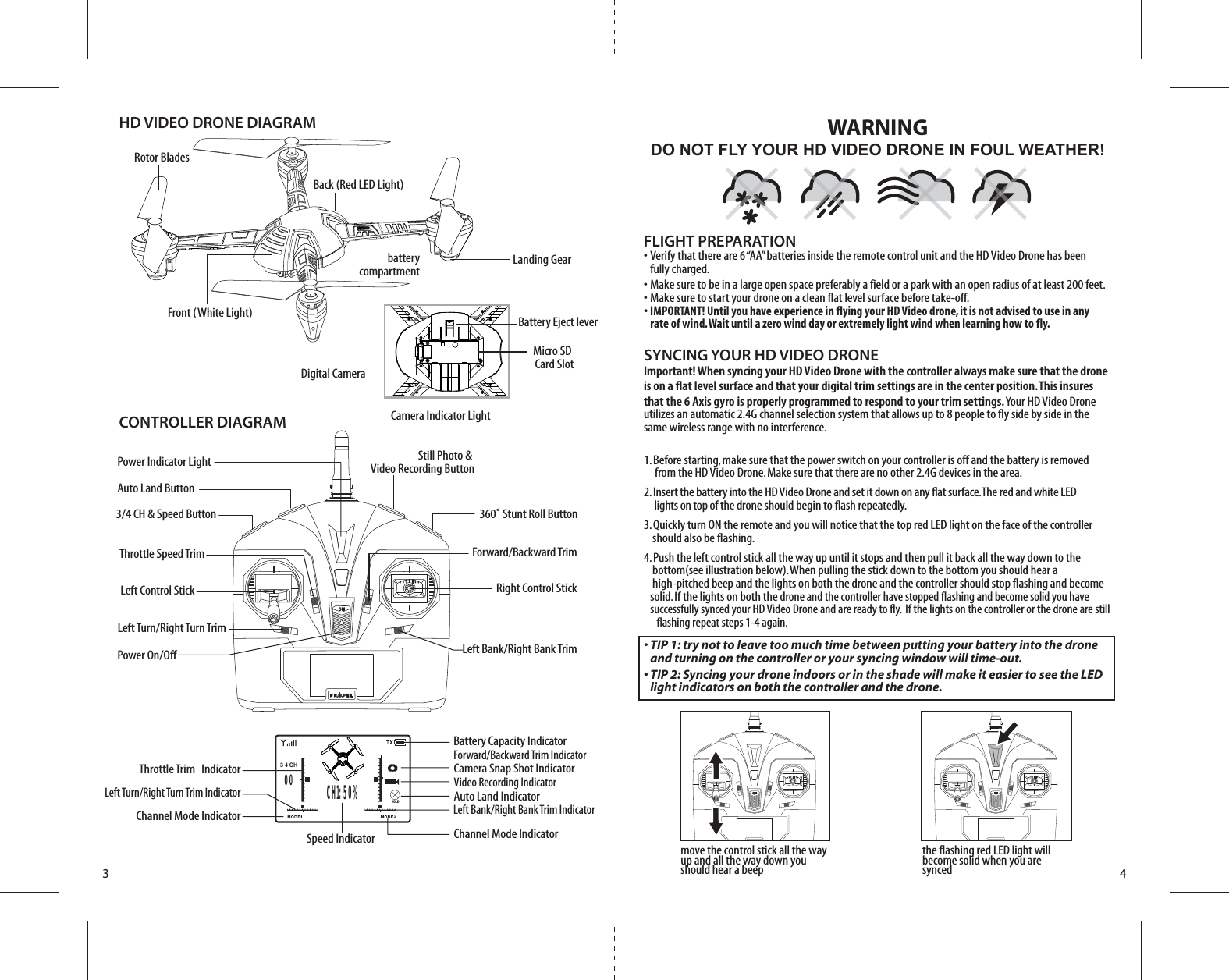 3 4DO NOT FLY YOUR HD VIDEO DRONE IN FOUL WEATHER!WARNINGCONTROLLER DIAGRAMBattery Eject leverPower Indicator LightLeft Control StickThrottle Speed TrimAuto Land ButtonForward/Backward TrimRight Control StickPower On/OffLeft Turn/Right Turn TrimLeft Bank/Right Bank TrimLeft Bank/Right Bank Trim IndicatorRotor Blades Front (White Light)Back (Red LED Light)Landing GearDigital Camera Still Photo &amp; Video Recording Button3/4 CH &amp; Speed Button 360˚ Stunt Roll ButtonBattery Capacity IndicatorCamera Snap Shot IndicatorVideo Recording IndicatorAuto Land IndicatorChannel Mode IndicatorSpeed IndicatorChannel Mode IndicatorLeft Turn/Right Turn Trim IndicatorThrottle Trim  IndicatorCamera Indicator LightMicro SD Card SlotbatterycompartmentCH1: 50%3 4 CH200HOLDForward/Backward Trim IndicatorHD VIDEO DRONE DIAGRAMFLIGHT PREPARATION•  Verify that there are 6 “AA” batteries inside the remote control unit and the HD Video Drone has been   fully charged.•  Make sure to be in a large open space preferably a field or a park with an open radius of at least 200 feet. •  Make sure to start your drone on a clean flat level surface before take-off.• IMPORTANT! Until you have experience in flying your HD Video drone, it is not advised to use in any      rate of wind. Wait until a zero wind day or extremely light wind when learning how to fly.SYNCING YOUR HD VIDEO DRONEImportant! When syncing your HD Video Drone with the controller always make sure that the drone is on a flat level surface and that your digital trim settings are in the center position. This insures that the 6 Axis gyro is properly programmed to respond to your trim settings. Your HD Video Drone utilizes an automatic 2.4G channel selection system that allows up to 8 people to fly side by side in the same wireless range with no interference.1. Before starting, make sure that the power switch on your controller is off and the battery is removed        from the HD Video Drone. Make sure that there are no other 2.4G devices in the area. 2. Insert the battery into the HD Video Drone and set it down on any flat surface. The red and white LED       lights on top of the drone should begin to flash repeatedly.3. Quickly turn ON the remote and you will notice that the top red LED light on the face of the controller       should also be flashing.4. Push the left control stick all the way up until it stops and then pull it back all the way down to the       bottom(see illustration below). When pulling the stick down to the bottom you should hear a       high-pitched beep and the lights on both the drone and the controller should stop flashing and become      solid. If the lights on both the drone and the controller have stopped flashing and become solid you have      successfully synced your HD Video Drone and are ready to fly.  If the lights on the controller or the drone are still      flashing repeat steps 1-4 again.• TIP 1: try not to leave too much time between putting your battery into the drone      and turning on the controller or your syncing window will time-out. • TIP 2: Syncing your drone indoors or in the shade will make it easier to see the LED      light indicators on both the controller and the drone. move the control stick all the way up and all the way down you should hear a beepthe flashing red LED light will become solid when you are synced