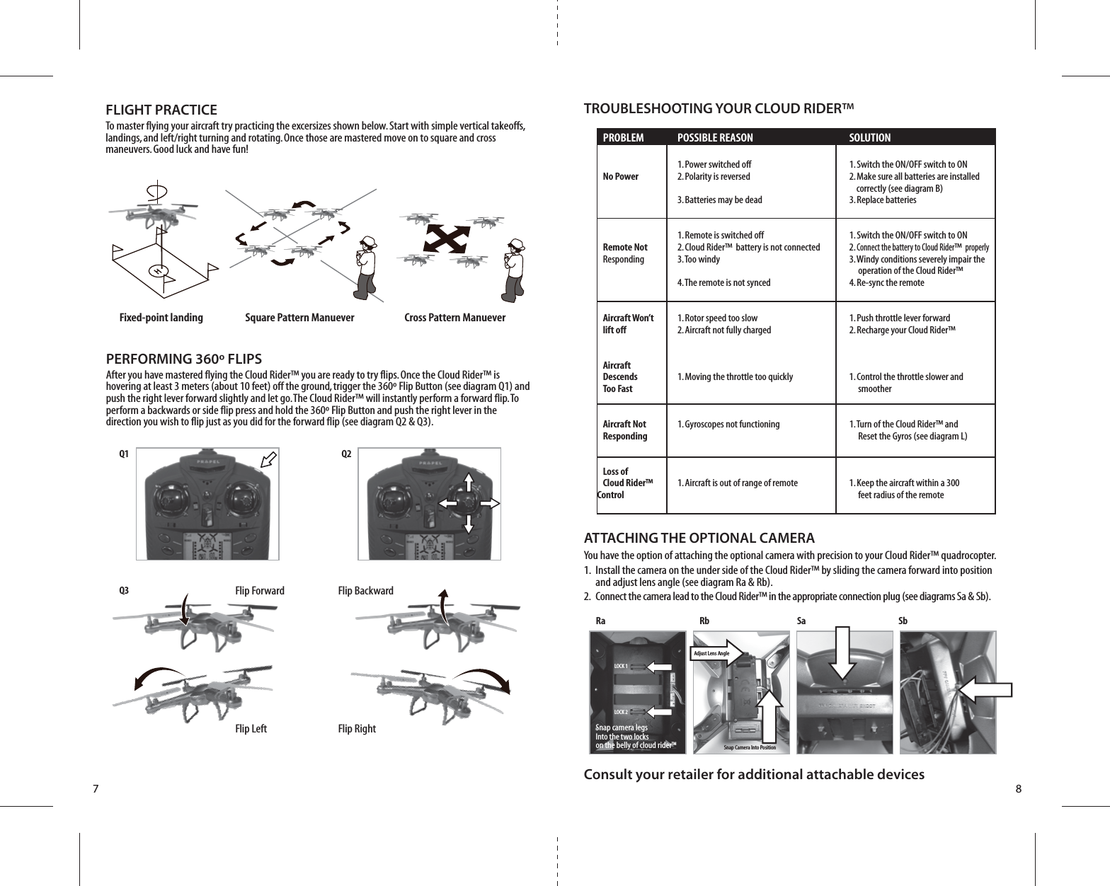 Fixed-point landing Square Pattern Manuever Cross Pattern ManueverFlip ForwardFlip Left Flip RightFlip BackwardQ1 Q3Q2 7 8FLIGHT PRACTICETo master flying your aircraft try practicing the excersizes shown below. Start with simple vertical takeoffs, landings, and left/right turning and rotating. Once those are mastered move on to square and cross maneuvers. Good luck and have fun!PERFORMING 360º FLIPSAfter you have mastered flying the Cloud Rider™ you are ready to try flips. Once the Cloud Rider™ is hovering at least 3 meters (about 10 feet) off the ground, trigger the 360º Flip Button (see diagram Q1) and push the right lever forward slightly and let go. The Cloud Rider™ will instantly perform a forward flip. To perform a backwards or side flip press and hold the 360º Flip Button and push the right lever in the direction you wish to flip just as you did for the forward flip (see diagram Q2 &amp; Q3).  PROBLEM  POSSIBLE REASON  SOLUTION    1. Power switched off  1. Switch the ON/OFF switch to ON  No Power  2. Polarity is reversed  2. Make sure all batteries are installed           correctly (see diagram B)     3. Batteries may be dead  3. Replace batteries    1. Remote is switched off   1. Switch the ON/OFF switch to ON Remote Not  2. Cloud Rider™  battery is not connected  2. Connect the battery to Cloud Rider™  properly  Responding  3. Too windy  3. Windy conditions severely impair the            operation of the Cloud Rider™    4. The remote is not synced  4. Re-sync the remote  Aircraft Won’t   1. Rotor speed too slow  1. Push throttle lever forward lift off  2. Aircraft not fully charged   2. Recharge your Cloud Rider™ Aircraft  Descends  1. Moving the throttle too quickly   1. Control the throttle slower and   Too Fast         smoother   Aircraft Not  1. Gyroscopes not functioning  1. Turn of the Cloud Rider™ and Responding         Reset the Gyros (see diagram L)  Loss of    Cloud Rider™  1. Aircraft is out of range of remote   1. Keep the aircraft within a 300    Control         feet radius of the remoteTROUBLESHOOTING YOUR CLOUD RIDER™Ra Sa SbSnap Camera Into PositionRbAdjust Lens AngleLOCK 1LOCK 2Snap Camera Into PositionSnap camera legs Into the two locks on the belly of cloud riderTMATTACHING THE OPTIONAL CAMERAYou have the option of attaching the optional camera with precision to your Cloud Rider™ quadrocopter.1.  Install the camera on the under side of the Cloud Rider™ by sliding the camera forward into position     and adjust lens angle (see diagram Ra &amp; Rb).2.  Connect the camera lead to the Cloud Rider™ in the appropriate connection plug (see diagrams Sa &amp; Sb).Consult your retailer for additional attachable devices