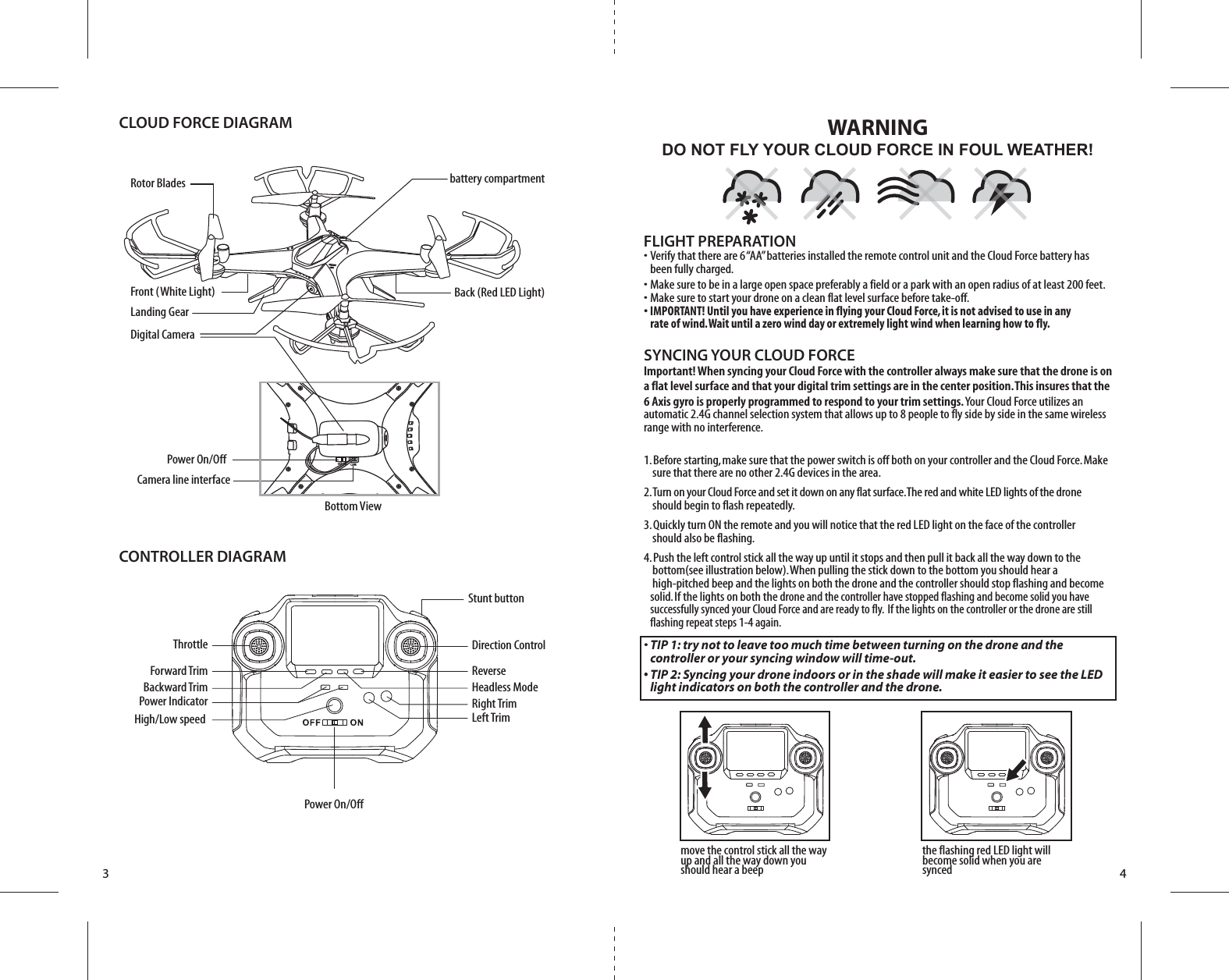 3 4DO NOT FLY YOUR CLOUD FORCE IN FOUL WEATHER!WARNINGCONTROLLER DIAGRAMThrottle Direction ControlPower On/OffPower On/OffCamera line interfaceForward Trim ReverseBackward TrimPower IndicatorHigh/Low speed Headless ModeRight TrimLeft TrimRotor Blades Front (White Light) Back (Red LED Light)Landing GearDigital CameraStunt buttonbattery compartmentBottom ViewCLOUD FORCE DIAGRAMFLIGHT PREPARATION•  Verify that there are 6 “AA” batteries installed the remote control unit and the Cloud Force battery has      been fully charged.•  Make sure to be in a large open space preferably a field or a park with an open radius of at least 200 feet. •  Make sure to start your drone on a clean flat level surface before take-off.• IMPORTANT! Until you have experience in flying your Cloud Force, it is not advised to use in any      rate of wind. Wait until a zero wind day or extremely light wind when learning how to fly.SYNCING YOUR CLOUD FORCEImportant! When syncing your Cloud Force with the controller always make sure that the drone is on a flat level surface and that your digital trim settings are in the center position. This insures that the 6 Axis gyro is properly programmed to respond to your trim settings. Your Cloud Force utilizes an automatic 2.4G channel selection system that allows up to 8 people to fly side by side in the same wireless range with no interference.1. Before starting, make sure that the power switch is off both on your controller and the Cloud Force. Make      sure that there are no other 2.4G devices in the area. 2. Turn on your Cloud Force and set it down on any flat surface. The red and white LED lights of the drone       should begin to flash repeatedly.3. Quickly turn ON the remote and you will notice that the red LED light on the face of the controller       should also be flashing.4. Push the left control stick all the way up until it stops and then pull it back all the way down to the       bottom(see illustration below). When pulling the stick down to the bottom you should hear a       high-pitched beep and the lights on both the drone and the controller should stop flashing and become      solid. If the lights on both the drone and the controller have stopped flashing and become solid you have      successfully synced your Cloud Force and are ready to fly.  If the lights on the controller or the drone are still      flashing repeat steps 1-4 again.• TIP 1: try not to leave too much time between turning on the drone and the      controller or your syncing window will time-out. • TIP 2: Syncing your drone indoors or in the shade will make it easier to see the LED      light indicators on both the controller and the drone. move the control stick all the way up and all the way down you should hear a beepthe flashing red LED light will become solid when you are syncedOFF ON CAM