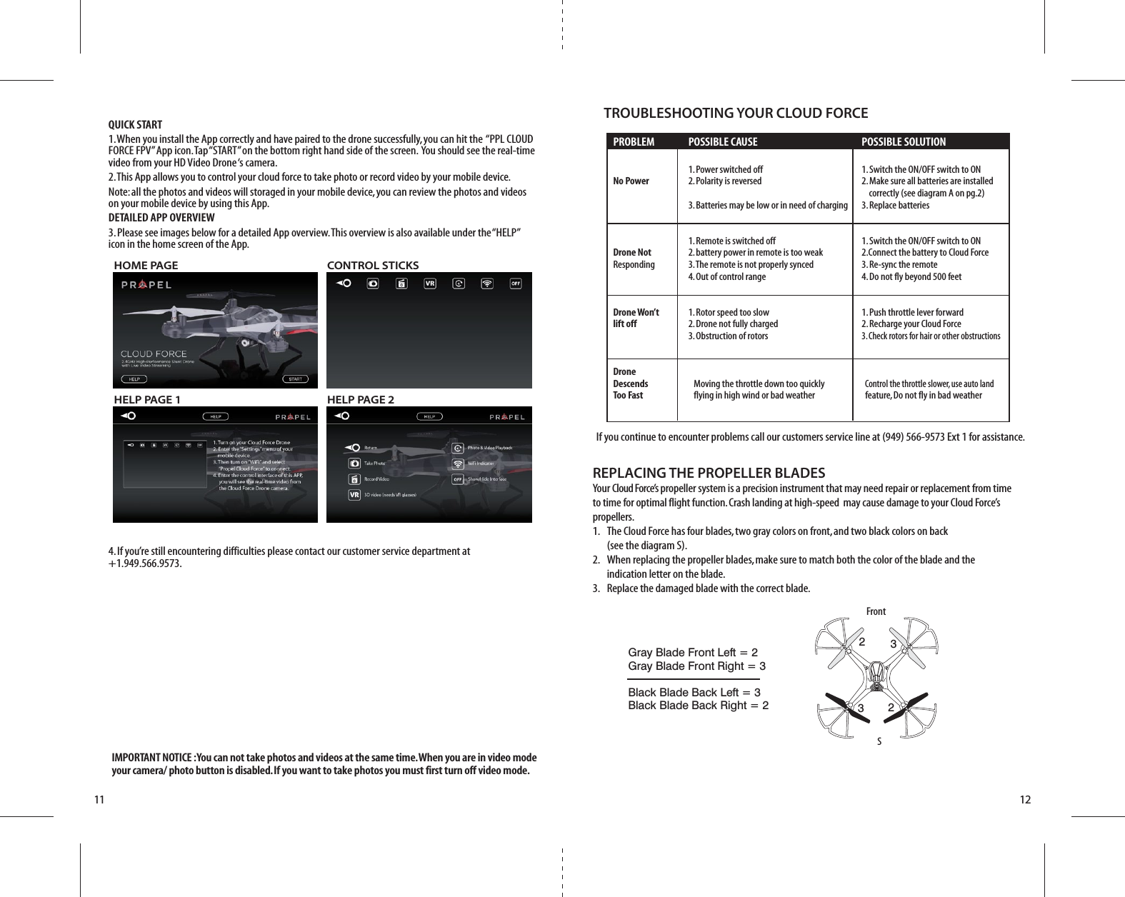 SFrontGray Blade Front Left = 2Gray Blade Front Right = 3Black Blade Back Left = 3Black Blade Back Right = 211 12IMPORTANT NOTICE : You can not take photos and videos at the same time. When you are in video mode your camera/ photo button is disabled. If you want to take photos you must first turn off video mode. REPLACING THE PROPELLER BLADESYour Cloud Force’s propeller system is a precision instrument that may need repair or replacement from time to time for optimal flight function. Crash landing at high-speed  may cause damage to your Cloud Force’s propellers.1.   The Cloud Force has four blades, two gray colors on front, and two black colors on back     (see the diagram S).2.   When replacing the propeller blades, make sure to match both the color of the blade and the     indication letter on the blade.3.   Replace the damaged blade with the correct blade.  PROBLEM  POSSIBLE CAUSE  POSSIBLE SOLUTION    1. Power switched off  1. Switch the ON/OFF switch to ON  No Power  2. Polarity is reversed  2. Make sure all batteries are installed           correctly (see diagram A on pg.2)     3. Batteries may be low or in need of charging  3. Replace batteries    1. Remote is switched off   1. Switch the ON/OFF switch to ON Drone Not  2. battery power in remote is too weak  2.Connect the battery to Cloud Force  Responding  3. The remote is not properly synced  3. Re-sync the remote    4. Out of control range  4. Do not fly beyond 500 feet  Drone Won’t   1. Rotor speed too slow  1. Push throttle lever forward lift off  2. Drone not fully charged   2. Recharge your Cloud Force    3. Obstruction of rotors 3. Check rotors for hair or other obstructions Drone  Descends     Moving the throttle down too quickly    Control the throttle slower, use auto land   Too Fast     flying in high wind or bad weather    feature, Do not fly in bad weather TROUBLESHOOTING YOUR CLOUD FORCE2233If you continue to encounter problems call our customers service line at (949) 566-9573 Ext 1 for assistance.QUICK START1. When you install the App correctly and have paired to the drone successfully, you can hit the  “PPL CLOUD FORCE FPV” App icon. Tap “START” on the bottom right hand side of the screen.  You should see the real-time video from your HD Video Drone ‘s camera.2. This App allows you to control your cloud force to take photo or record video by your mobile device.  Note: all the photos and videos will storaged in your mobile device, you can review the photos and videos on your mobile device by using this App.DETAILED APP OVERVIEW3. Please see images below for a detailed App overview. This overview is also available under the “HELP” icon in the home screen of the App.4. If you’re still encountering difficulties please contact our customer service department at       +1.949.566.9573.HOME PAGEHELP PAGE 1 HELP PAGE 2CONTROL STICKS