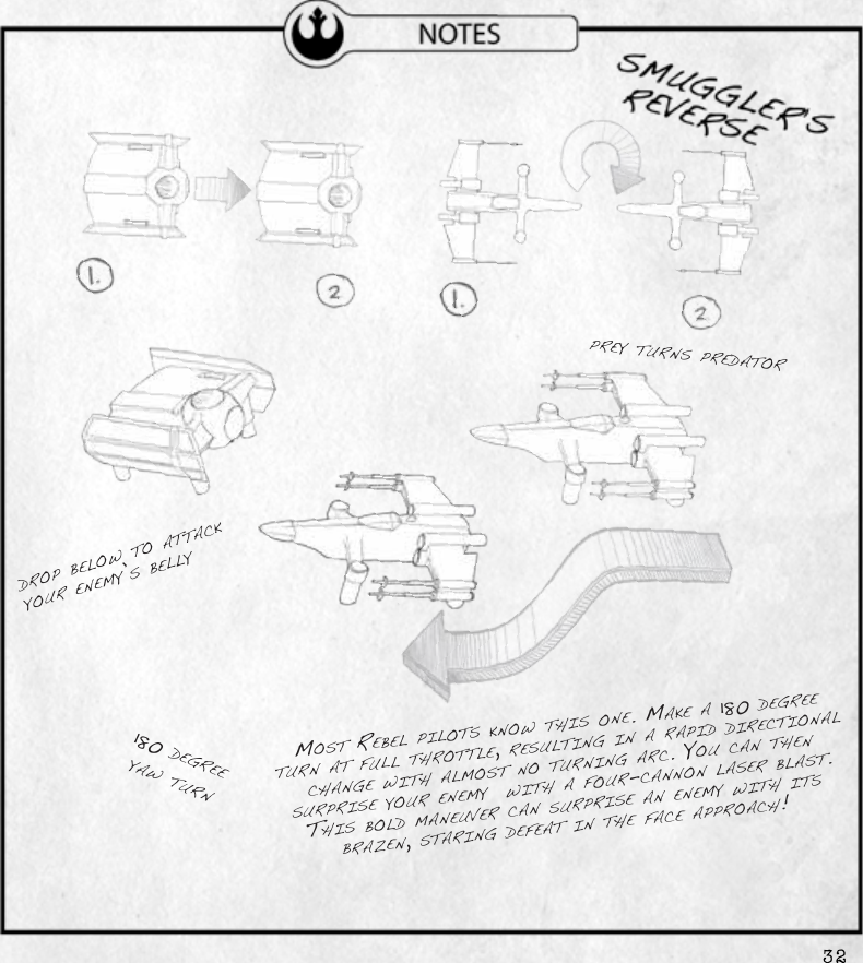 32most rebel Pilots know this one. make a 180 deGree tUrn at fUll throttle, resUltinG in a raPid direCtional ChanGe with almost no tUrninG arC. yoU Can then sUrPrise yoUr enemy  with a foUr-Cannon laser blast. this bold maneUver Can sUrPrise an enemy with its brazen, starinG defeat in the faCe aPProaCh!Prey tUrns Predator180 deGreeyaw tUrndroP below to attaCk yoUr enemy’s belly