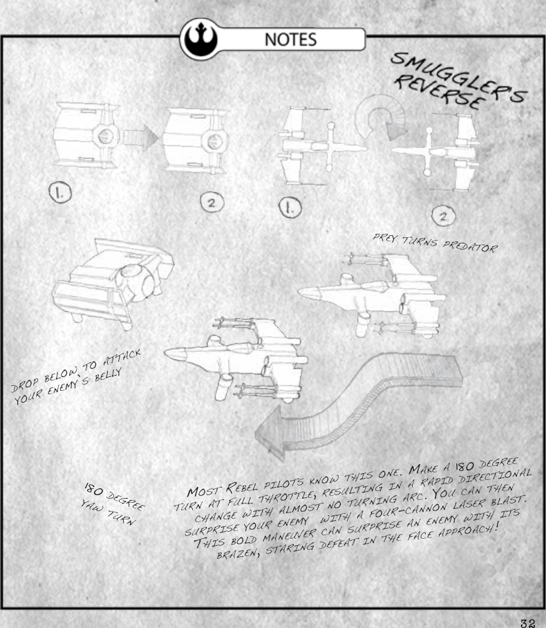 32most rebel Pilots know this one. make a 180 deGree tUrn at fUll throttle, resUltinG in a raPid direCtional ChanGe with almost no tUrninG arC. yoU Can then sUrPrise yoUr enemy  with a foUr-Cannon laser blast. this bold maneUver Can sUrPrise an enemy with its brazen, starinG defeat in the faCe aPProaCh!Prey tUrns Predator180 deGreeyaw tUrndroP below to attaCk yoUr enemy’s belly