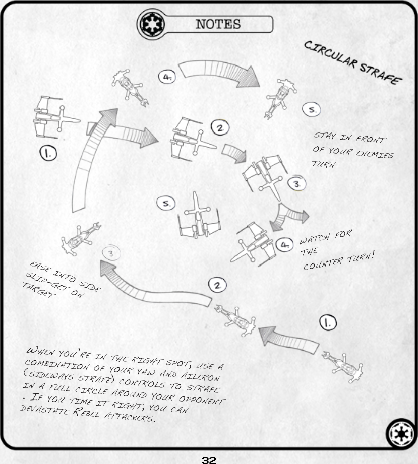 32wHen you’re In tHe rIgHt spot, use a combInatIon of your yaw and aIleron (sIdeways strafe) controls to strafe  In a full cIrcle around your opponent . If you tIme It rIgHt, you can devastate rebel attackers.stay In front of your enemIesturnwatcH for tHe counter turn!ease Into sIde slIp-get on target