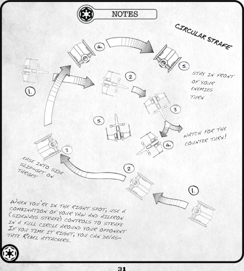 31when you’re in the right spot, use a Combination of your yaw and aileron (sideways strafe) Controls to strafe  in a full CirCle around your opponent if you time it right, you Can devas-tate rebel attaCkers.stay in front of your enemiesturnwatCh for the Counter turn!ease into side slip-get on target