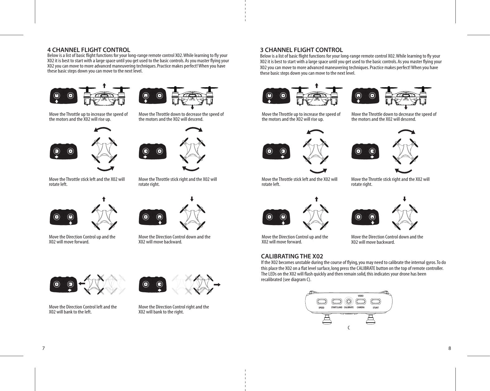 Page 5 of Asian Express VL-3520R X02 Micro Drone with Video User Manual C60 WM X02 Video Drone IM Eng 20180122