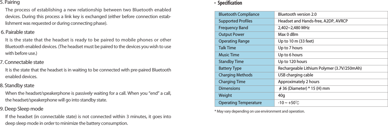 Bluetooth Stereo Headsetearomix ABT-S100User Guide215. PairingThe process of establishing a new relationship between two Bluetooth enableddevices. During this process a link key is exchanged (either before connection estab-lishment was requested or during connecting phase).6. Pairable stateIt is the state that the headset is ready to be paired to mobile phones or otherBluetooth enabled devices. (The headset must be paired to the devices you wish to usewith before use.)7. Connectable stateIt is the state that the headset is in waiting to be connected with pre-paired Bluetoothenabled devices.8. Standby state When the headset/speakerphone is passively waiting for a call. When you “end” a call,the headset/speakerphone will go into standby state.9. Deep Sleep modeIf the headset (in connectable state) is not connected within 3 minutes, it goes intodeep sleep mode in order to minimize the battery consumption.•Specification20Bluetooth Compliance Bluetooth version 2.0Supported Profiles Headset and Hands-free, A2DP, AVRCPFrequency Band 2,402~2,480 MHzOutput Power Max 0 dBmOperating Range Up to 10 m (33 feet)Talk Time Up to 7 hours Music Time Up to 6 hoursStandby Time Up to 120 hoursBattery Type Rechargeable Lithium Polymer (3.7V/250mAh)Charging Methods USB charging cableCharging Time Approximately 2 hoursDimensions ф36 (Diameter) * 15 (H) mmWeight 40gOperating Temperature -10 ~ +50℃* May vary depending on use environment and operation.