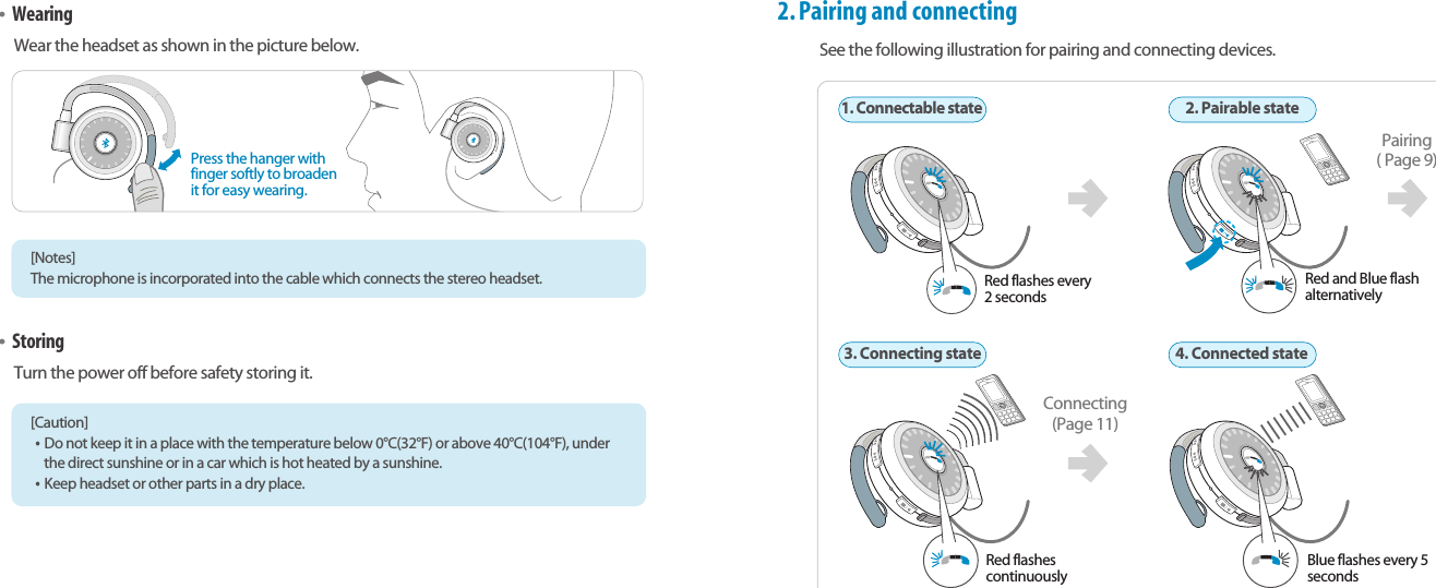 Bluetooth Stereo Headsetearomix ABT-S100User Guide07•WearingWear the headset as shown in the picture below.•StoringTurn the power off before safety storing it.06Press the hanger withfinger softly to broadenit for easy wearing.Red flashes every2 secondsRed and Blue flashalternativelyRed flashes  continuouslyBlue flashes every 5seconds1. Connectable state 2. Pairable state3. Connecting state 4. Connected statePairing( Page 9)Connecting(Page 11)2.Pairing and connecting See the following illustration for pairing and connecting devices. [Notes] The microphone is incorporated into the cable which connects the stereo headset.[Caution] •Do not keep it in a place with the temperature below 0°C(32°F) or above 40°C(104°F), underthe direct sunshine or in a car which is hot heated by a sunshine.•Keep headset or other parts in a dry place.