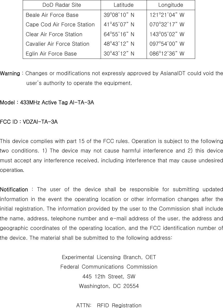 DoD Radar Site  Latitude  Longitude Beale Air Force Base Cape Cod Air Force Station Clear Air Force Station Cavalier Air Force Station Eglin Air Force Base 39o08’10” N 41o45’07” N 64o55’16” N 48o43’12” N 30o43’12” N 121o21’04” W 070o32’17” W 143o05’02” W 097o54’00” W 086o12’36” W  Warning : Changes or modifications not expressly approved by AsianaIDT could void the user’s authority to operate the equipment.  Model : 433MHz Active Tag AI-TA-3A  FCC ID : VDZAI-TA-3A  This device complies with part 15 of the FCC rules. Operation is subject to the following two  conditions.  1)  The  device  may  not  cause  harmful  interference  and  2)  this  device must accept any interference received, including interference that may cause undesired operation.  Notification : The user of the device shall be responsible for submitting updated information in the event the operating location or other information  changes  after  the initial registration. The information provided by the user to the Commission shall include the name, address, telephone number and e-mail address of the user, the address and geographic coordinates of the operating location, and the FCC identification number of the device. The material shall be submitted to the following address:             Experimental Licensing Branch, OET Federal  Communications  Commission 445  12th  Street,  SW Washington,  DC  20554  ATTN:    RFID  Registration  