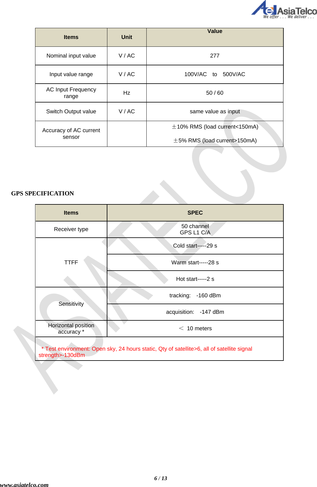   6 / 13 www.asiatelco.com Items  Unit ValueNominal input value  V / AC  277 Input value range  V / AC  100V/AC    to    500V/AC AC Input Frequency range  Hz  50 / 60 Switch Output value  V / AC  same value as input Accuracy of AC current sensor    ±10% RMS (load current&lt;150mA)  ±5% RMS (load current&gt;150mA)       GPS SPECIFICATION  Items  SPEC Receiver type  50 channel GPS L1 C/A TTFF Cold start-----29 s Warm start-----28 s Hot start-----2 s Sensitivity tracking:  -160 dBm acquisition:  -147 dBm Horizontal position accuracy * ＜ 10 meters    * Test environment: Open sky, 24 hours static, Qty of satellite&gt;6, all of satellite signal strength&gt;-130dBm              