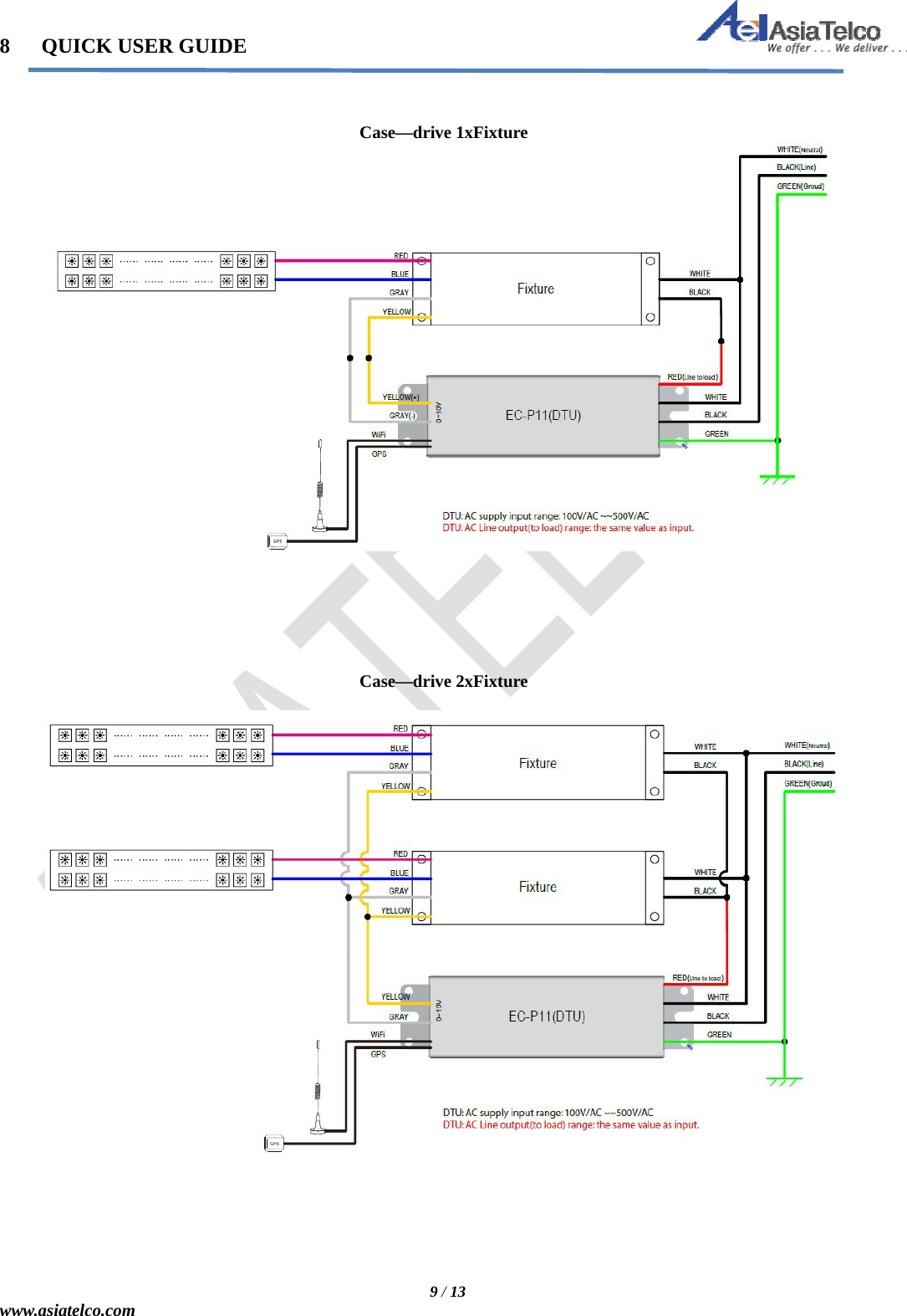   9 / 13 www.asiatelco.com 8   QUICK USER GUIDE    Case—drive 1xFixture        Case—drive 2xFixture         