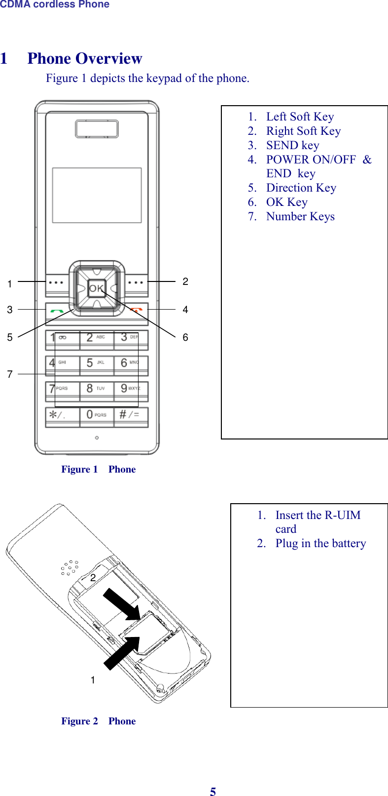 CDMA cordless Phone 5 1 Phone Overview Figure 1 depicts the keypad of the phone.    Figure 1    Phone   Figure 2    Phone  1. Left Soft Key 2. Right Soft Key  3. SEND key 4. POWER ON/OFF  &amp;  END  key 5. Direction Key 6. OK Key 7. Number Keys    1 2 3 4 5 6 7 1 2 1. Insert the R-UIM card 2. Plug in the battery    