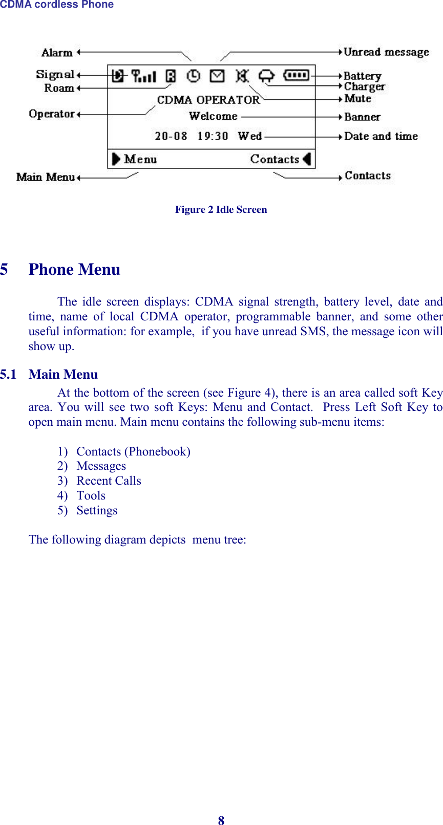 CDMA cordless Phone 8  Figure 2 Idle Screen   5 Phone Menu  The  idle  screen  displays:  CDMA  signal  strength,  battery  level,  date  and time,  name  of  local  CDMA  operator,  programmable  banner,  and  some  other useful information: for example,  if you have unread SMS, the message icon will show up. 5.1 Main Menu At the bottom of the screen (see Figure 4), there is an area called soft Key area. You  will  see  two  soft  Keys:  Menu and  Contact.   Press  Left Soft  Key to open main menu. Main menu contains the following sub-menu items:   1) Contacts (Phonebook) 2) Messages 3) Recent Calls 4) Tools 5) Settings  The following diagram depicts  menu tree:  