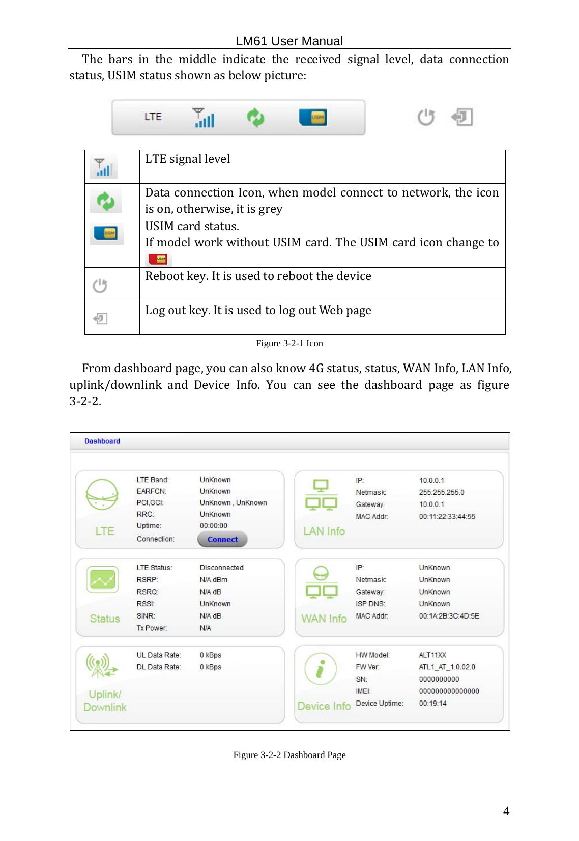                                                   LM61 User Manual  4 The bars in the middle indicate the received signal level, data connectionstatus,USIMstatusshownasbelowpicture:LTEsignallevelDataconnectionIcon,whenmodelconnecttonetwork,theiconison,otherwise,itisgreyUSIMcardstatus. IfmodelworkwithoutUSIMcard.TheUSIMcardiconchangetoRebootkey.Itisusedtorebootthedevice Logoutkey.ItisusedtologoutWebpageFigure 3-2-1 Icon Fromdashboardpage,youcanalsoknow4Gstatus,status,WANInfo,LANInfo,uplink/downlink and Device Info. You can see the dashboard pageasfigure3‐2‐2. Figure 3-2-2 Dashboard Page 