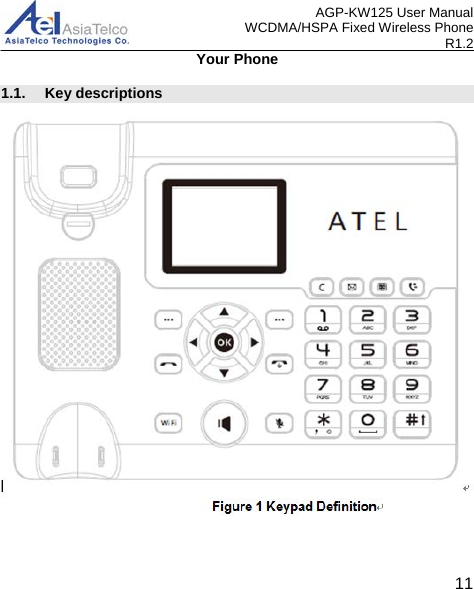 AGP-KW125 User Manual WCDMA/HSPA Fixed Wireless Phone R1.2 Your Phone 1.1. Key descriptions      11 