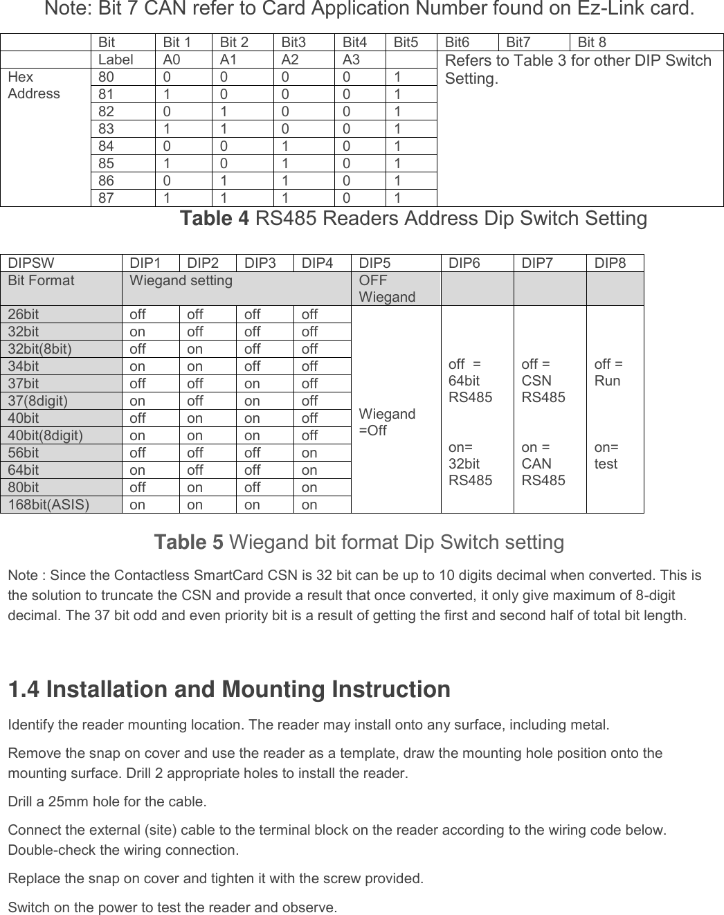  Note: Bit 7 CAN refer to Card Application Number found on Ez-Link card.  Bit Bit 1 Bit 2 Bit3 Bit4 Bit5 Bit6 Bit7 Bit 8  Label A0 A1 A2 A3  Refers to Table 3 for other DIP Switch Setting. Hex Address 80 0 0 0 0 1 81 1 0 0 0 1 82 0 1 0 0 1 83 1 1 0 0 1 84 0 0 1 0 1 85 1 0 1 0 1 86 0 1 1 0 1 87 1 1 1 0 1  Table 4 RS485 Readers Address Dip Switch Setting           Table 5 Wiegand bit format Dip Switch setting Note : Since the Contactless SmartCard CSN is 32 bit can be up to 10 digits decimal when converted. This is the solution to truncate the CSN and provide a result that once converted, it only give maximum of 8-digit decimal. The 37 bit odd and even priority bit is a result of getting the first and second half of total bit length.  1.4 Installation and Mounting Instruction Identify the reader mounting location. The reader may install onto any surface, including metal.  Remove the snap on cover and use the reader as a template, draw the mounting hole position onto the mounting surface. Drill 2 appropriate holes to install the reader.  Drill a 25mm hole for the cable.  Connect the external (site) cable to the terminal block on the reader according to the wiring code below. Double-check the wiring connection.  Replace the snap on cover and tighten it with the screw provided. Switch on the power to test the reader and observe.  DIPSW DIP1 DIP2 DIP3 DIP4 DIP5 DIP6 DIP7 DIP8 Bit Format Wiegand setting OFF Wiegand    26bit off off off off       Wiegand =Off    off  = 64bit RS485   on=  32bit RS485    off = CSN RS485   on = CAN RS485     off = Run    on= test 32bit on off off off 32bit(8bit) off on off off 34bit on on off off 37bit off off on off 37(8digit) on off on off 40bit off on on off 40bit(8digit) on on on off 56bit off off off on 64bit on off off on 80bit off on off on 168bit(ASIS) on on on on 