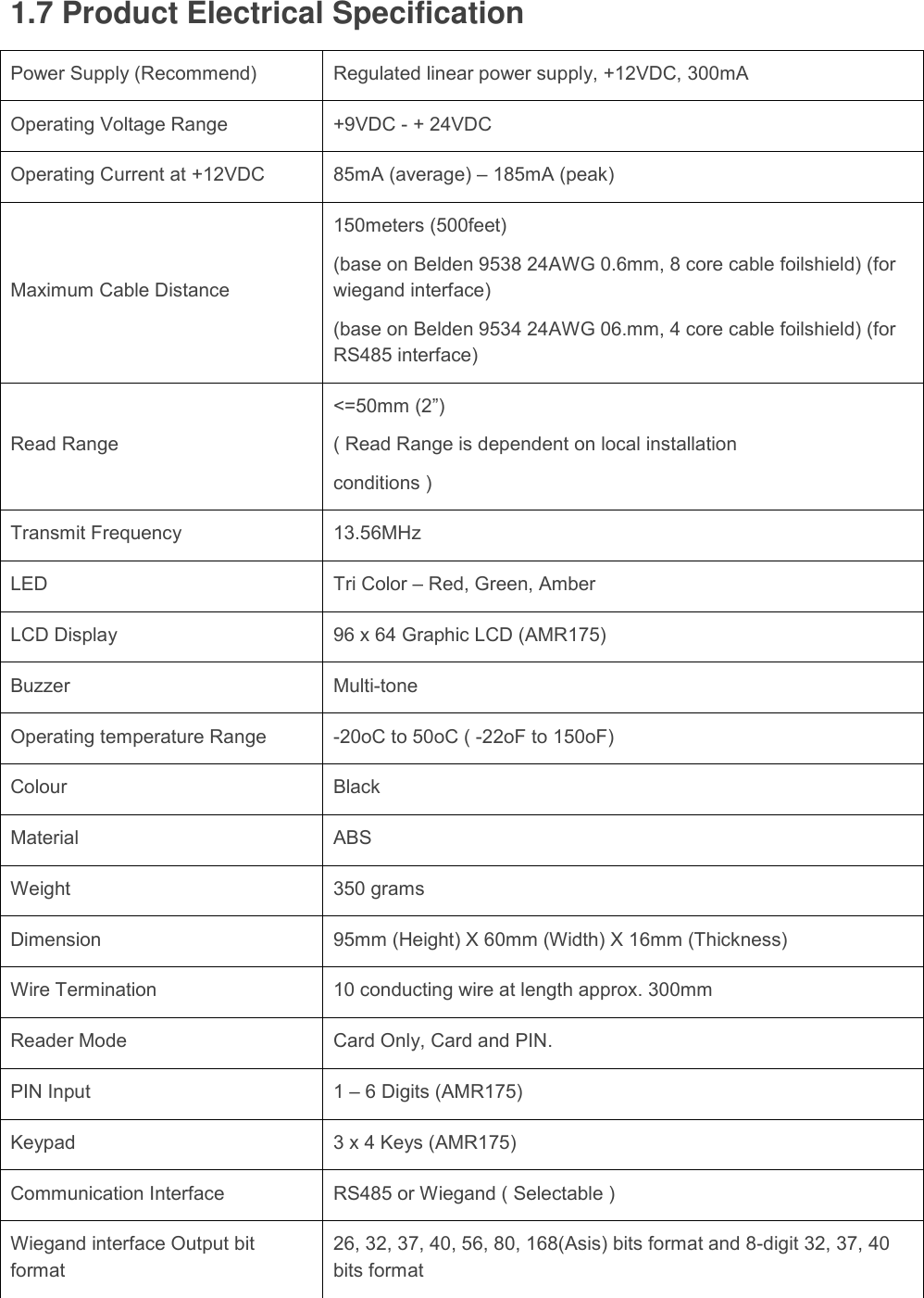  1.7 Product Electrical Specification  Power Supply (Recommend) Regulated linear power supply, +12VDC, 300mA Operating Voltage Range +9VDC - + 24VDC Operating Current at +12VDC 85mA (average) – 185mA (peak) Maximum Cable Distance 150meters (500feet) (base on Belden 9538 24AWG 0.6mm, 8 core cable foilshield) (for wiegand interface) (base on Belden 9534 24AWG 06.mm, 4 core cable foilshield) (for RS485 interface) Read Range &lt;=50mm (2”) ( Read Range is dependent on local installation conditions ) Transmit Frequency 13.56MHz LED Tri Color – Red, Green, Amber LCD Display 96 x 64 Graphic LCD (AMR175) Buzzer Multi-tone Operating temperature Range -20oC to 50oC ( -22oF to 150oF) Colour Black Material ABS Weight 350 grams Dimension 95mm (Height) X 60mm (Width) X 16mm (Thickness) Wire Termination 10 conducting wire at length approx. 300mm Reader Mode Card Only, Card and PIN. PIN Input 1 – 6 Digits (AMR175) Keypad 3 x 4 Keys (AMR175) Communication Interface RS485 or Wiegand ( Selectable ) Wiegand interface Output bit format 26, 32, 37, 40, 56, 80, 168(Asis) bits format and 8-digit 32, 37, 40 bits format 