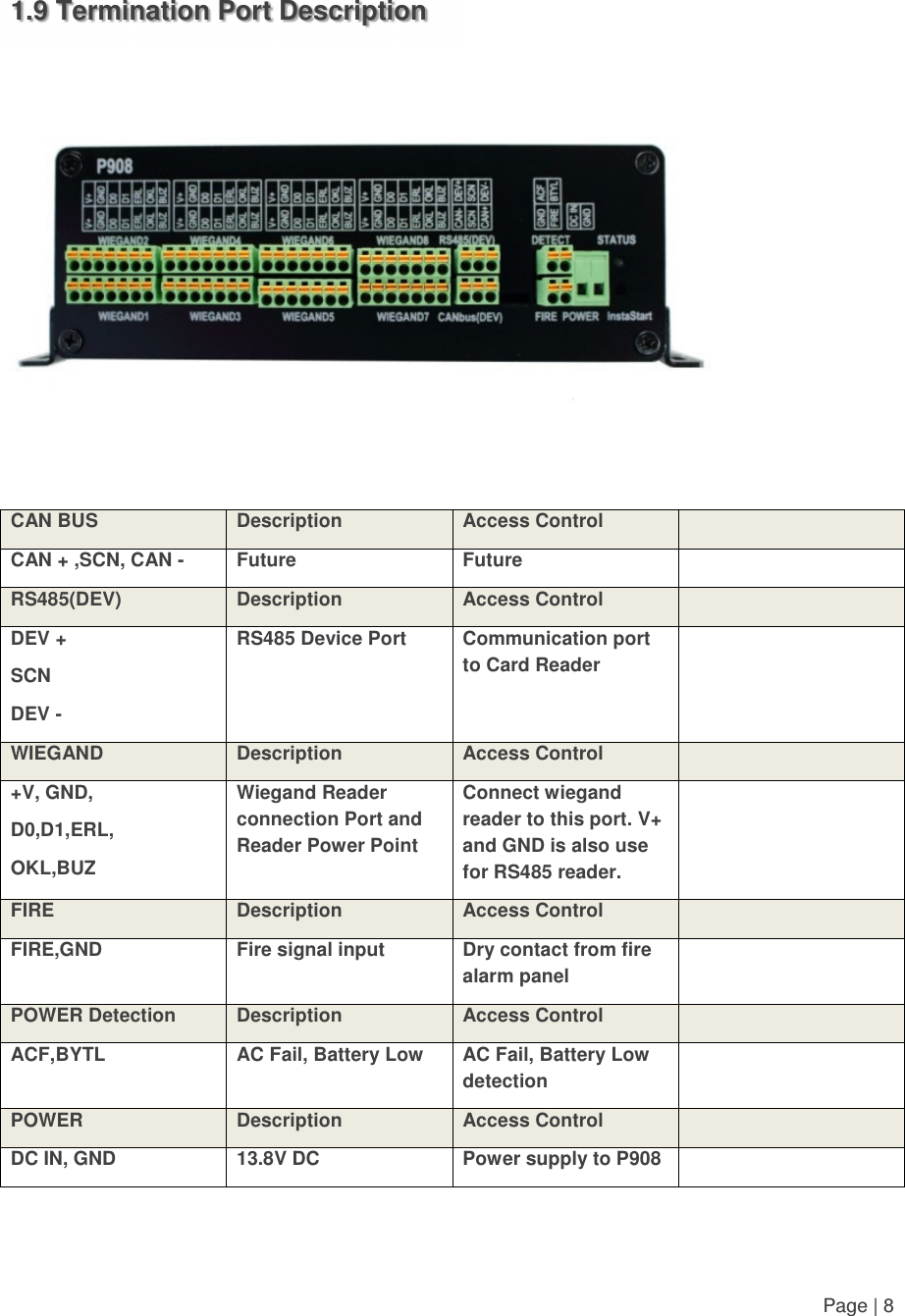   Page | 8   1.9 Termination Port Description   CAN BUS Description Access Control  CAN + ,SCN, CAN - Future  Future  RS485(DEV) Description Access Control  DEV + SCN DEV - RS485 Device Port Communication port to Card Reader  WIEGAND Description Access Control  +V, GND,  D0,D1,ERL, OKL,BUZ Wiegand Reader connection Port and Reader Power Point Connect wiegand reader to this port. V+ and GND is also use for RS485 reader.  FIRE Description Access Control  FIRE,GND Fire signal input Dry contact from fire alarm panel  POWER Detection Description Access Control  ACF,BYTL AC Fail, Battery Low AC Fail, Battery Low detection  POWER Description Access Control  DC IN, GND 13.8V DC Power supply to P908   