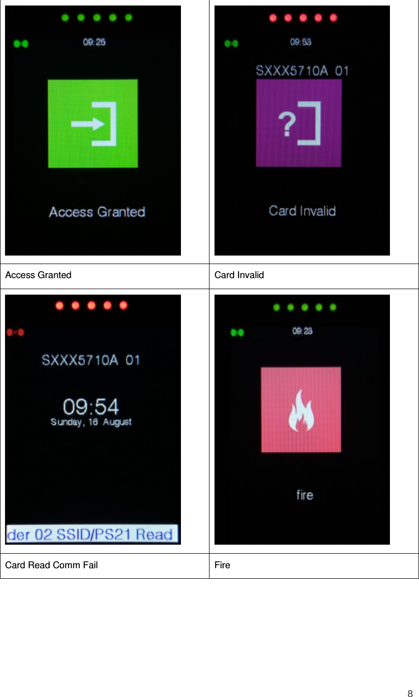 8     Access Granted  Card Invalid   Card Read Comm Fail  Fire 