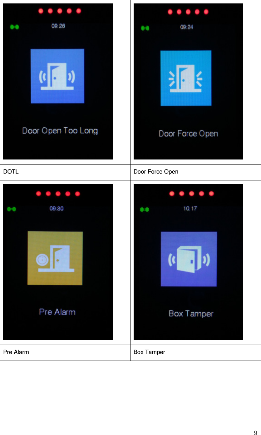 9     DOTL  Door Force Open    Pre Alarm  Box Tamper 