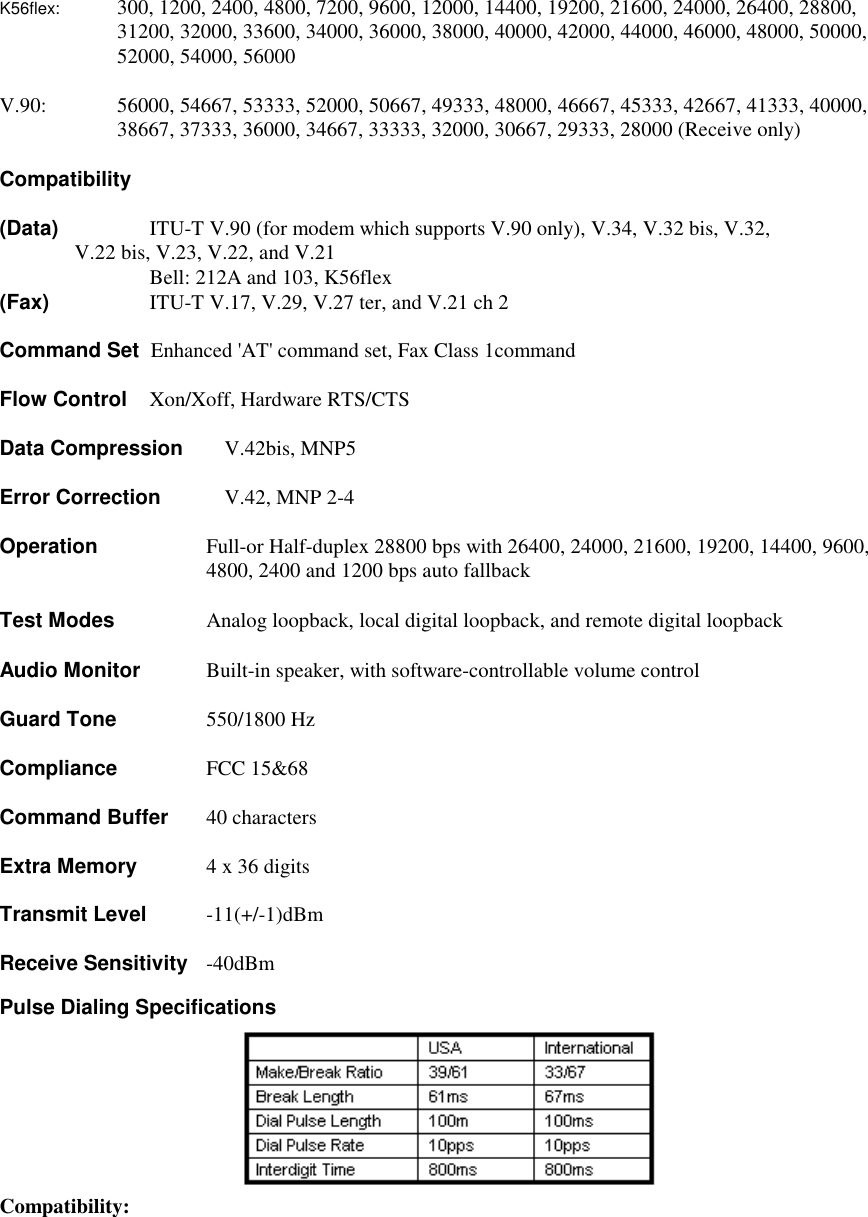 K56flex: 300, 1200, 2400, 4800, 7200, 9600, 12000, 14400, 19200, 21600, 24000, 26400, 28800,31200, 32000, 33600, 34000, 36000, 38000, 40000, 42000, 44000, 46000, 48000, 50000,52000, 54000, 56000V.90: 56000, 54667, 53333, 52000, 50667, 49333, 48000, 46667, 45333, 42667, 41333, 40000,38667, 37333, 36000, 34667, 33333, 32000, 30667, 29333, 28000 (Receive only)Compatibility(Data)   ITU-T V.90 (for modem which supports V.90 only), V.34, V.32 bis, V.32, V.22 bis, V.23, V.22, and V.21Bell: 212A and 103, K56flex(Fax)    ITU-T V.17, V.29, V.27 ter, and V.21 ch 2Command Set  Enhanced &apos;AT&apos; command set, Fax Class 1commandFlow Control Xon/Xoff, Hardware RTS/CTSData Compression V.42bis, MNP5Error Correction V.42, MNP 2-4                  Operation   Full-or Half-duplex 28800 bps with 26400, 24000, 21600, 19200, 14400, 9600,4800, 2400 and 1200 bps auto fallbackTest Modes Analog loopback, local digital loopback, and remote digital loopbackAudio Monitor   Built-in speaker, with software-controllable volume control Guard Tone     550/1800 HzCompliance           FCC 15&amp;68Command Buffer       40 charactersExtra Memory         4 x 36 digitsTransmit Level       -11(+/-1)dBmReceive Sensitivity -40dBmPulse Dialing SpecificationsCompatibility: