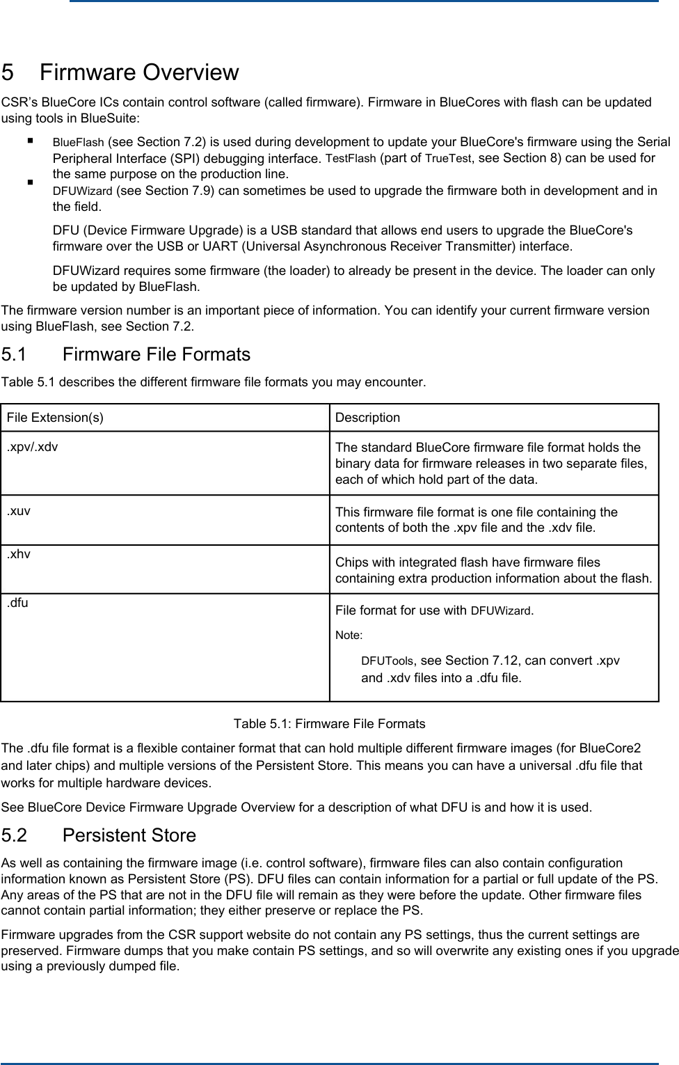     5    Firmware Overview CSR’s BlueCore ICs contain control software (called firmware). Firmware in BlueCores with flash can be updated using tools in BlueSuite: ■ ■ BlueFlash (see Section 7.2) is used during development to update your BlueCore&apos;s firmware using the Serial Peripheral Interface (SPI) debugging interface. TestFlash (part of TrueTest, see Section 8) can be used for the same purpose on the production line. DFUWizard (see Section 7.9) can sometimes be used to upgrade the firmware both in development and in the field. DFU (Device Firmware Upgrade) is a USB standard that allows end users to upgrade the BlueCore&apos;s firmware over the USB or UART (Universal Asynchronous Receiver Transmitter) interface. DFUWizard requires some firmware (the loader) to already be present in the device. The loader can only be updated by BlueFlash. The firmware version number is an important piece of information. You can identify your current firmware version using BlueFlash, see Section 7.2. 5.1  Firmware File Formats Table 5.1 describes the different firmware file formats you may encounter. File Extension(s)  Description .xpv/.xdv  The standard BlueCore firmware file format holds the binary data for firmware releases in two separate files, each of which hold part of the data. .xuv .xhv .dfu This firmware file format is one file containing the contents of both the .xpv file and the .xdv file. Chips with integrated flash have firmware files containing extra production information about the flash.File format for use with DFUWizard. Note: DFUTools, see Section 7.12, can convert .xpv and .xdv files into a .dfu file. Table 5.1: Firmware File Formats The .dfu file format is a flexible container format that can hold multiple different firmware images (for BlueCore2 and later chips) and multiple versions of the Persistent Store. This means you can have a universal .dfu file that works for multiple hardware devices. See BlueCore Device Firmware Upgrade Overview for a description of what DFU is and how it is used. 5.2  Persistent Store As well as containing the firmware image (i.e. control software), firmware files can also contain configuration information known as Persistent Store (PS). DFU files can contain information for a partial or full update of the PS. Any areas of the PS that are not in the DFU file will remain as they were before the update. Other firmware files cannot contain partial information; they either preserve or replace the PS.Firmware upgrades from the CSR support website do not contain any PS settings, thus the current settings are preserved. Firmware dumps that you make contain PS settings, and so will overwrite any existing ones if you upgrade using a previously dumped file. 