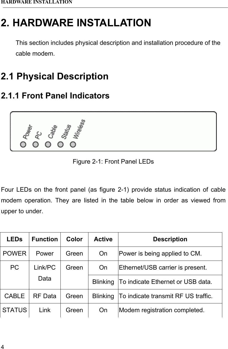 HARDWARE INSTALLATION42. HARDWARE INSTALLATIONThis section includes physical description and installation procedure of thecable modem.2.1 Physical Description2.1.1 Front Panel IndicatorsFigure 2-1: Front Panel LEDsFour LEDs on the front panel (as figure 2-1) provide status indication of cablemodem operation. They are listed in the table below in order as viewed fromupper to under.LEDs Function Color Active DescriptionPOWER Power Green On Power is being applied to CM.On Ethernet/USB carrier is present.PC Link/PCDataGreenBlinking To indicate Ethernet or USB data.CABLE RF Data Green Blinking To indicate transmit RF US traffic.STATUS Link Green On Modem registration completed.