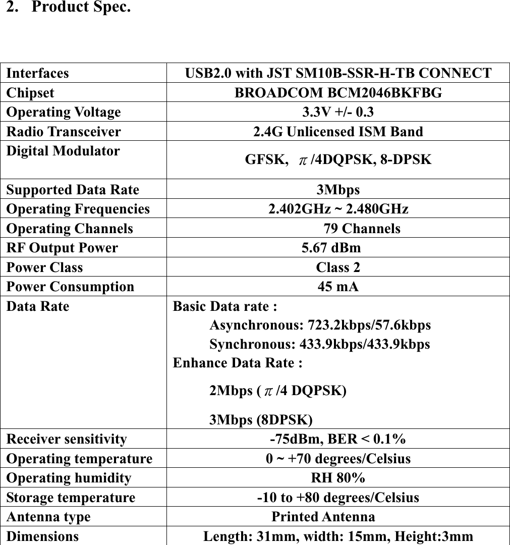 2. Product Spec. Interfaces  USB2.0 with JST SM10B-SSR-H-TB CONNECT Chipset BROADCOM BCM2046BKFBG Operating Voltage  3.3V +/- 0.3 Radio Transceiver  2.4G Unlicensed ISM Band Digital Modulator  GFSK, Ӹ/4DQPSK, 8-DPSK Supported Data Rate  3Mbps Operating Frequencies 2.402GHz ~ 2.480GHzOperating Channels  79 ChannelsRF Output Power 5.67 dBm Power Class    Class 2 Power Consumption  45 mA Data Rate  Basic Data rate :      Asynchronous: 723.2kbps/57.6kbps      Synchronous: 433.9kbps/433.9kbps Enhance Data Rate :      2Mbps (Ӹ/4 DQPSK)      3Mbps (8DPSK) Receiver sensitivity  -75dBm, BER &lt; 0.1% Operating temperature  0 ~ +70 degrees/Celsius Operating humidity  RH 80% Storage temperature  -10 to +80 degrees/Celsius Antenna type Printed AntennaDimensions  Length: 31mm, width: 15mm, Height:3mm 