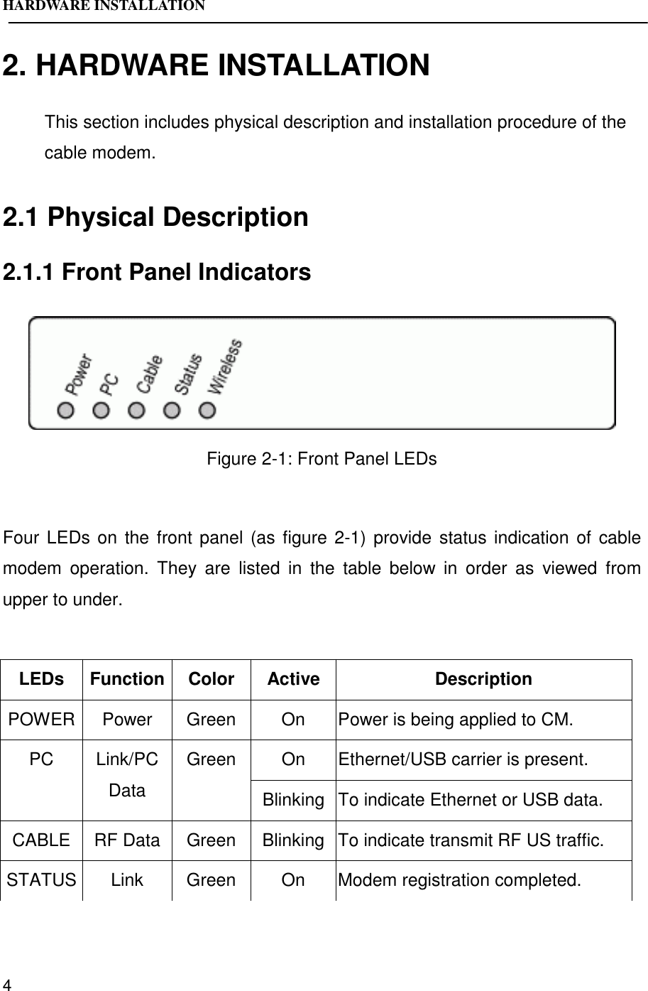 HARDWARE INSTALLATION42. HARDWARE INSTALLATIONThis section includes physical description and installation procedure of thecable modem.2.1 Physical Description2.1.1 Front Panel IndicatorsFigure 2-1: Front Panel LEDsFour LEDs on the front panel (as figure 2-1) provide status indication of cablemodem operation. They are listed in the table below in order as viewed fromupper to under.LEDs Function Color Active DescriptionPOWER Power Green On Power is being applied to CM.On Ethernet/USB carrier is present.PC Link/PCDataGreenBlinking To indicate Ethernet or USB data.CABLE RF Data Green Blinking To indicate transmit RF US traffic.STATUS Link Green On Modem registration completed.