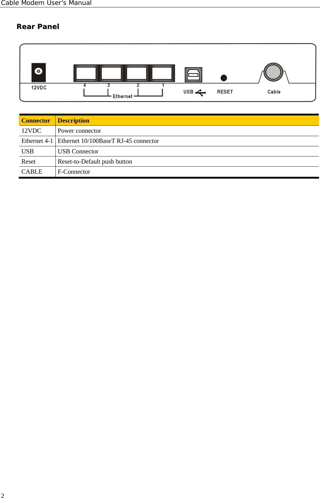 Cable Modem User’s Manual RReeaarr  PPaanneell    Connector  Description 12VDC Power connector Ethernet 4-1  Ethernet 10/100BaseT RJ-45 connector USB USB Connector Reset Reset-to-Default push button CABLE F-Connector    2