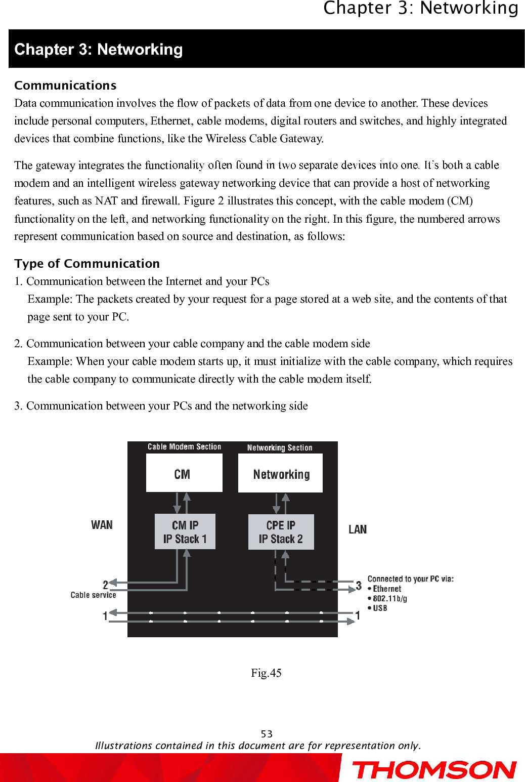 Chapter 3:NetworkingIllustrations contained in this document are for representation only.53Chapter 3: NetworkingCommunicationsData communication involves the flow of packets of data from one device to another. These devices include personal computers, Ethernet, cable modems, digital routers and switches, and highly integrated devices that combine functions, like the Wireless Cable Gateway.The gateway integrates the functimodem and an intelligent wireless gateway networking device that can provide a host of networking features, such as NAT and firewall. Figure 2illustrates this concept, with the cable modem (CM) functionality on the left, and networking functionality on the right. In this figure, the numbered arrows represent communication based on source and destination, as follows:  Type of Communication1.Communication between the Internet and your PCsExample: The packets created by your request for a page stored at a web site, and the contents of that page sent to your PC.2.Communication between your cable company and the cable modem sideExample: When your cable modem starts up, it must initialize with the cable company, which requires the cable company to communicate directly with the cable modem itself.3.Communication between your PCs and the networking sideFig.45