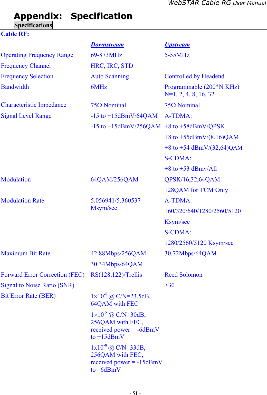 WebSTAR Cable RG User Manual - 51 -   AAppppeennddiixx::    SSppeecciiffiiccaattiioonn  Specifications Cable RF:  Downstream Upstream Operating Frequency Range  69-873MHz  5-55MHz Frequency Channel  HRC, IRC, STD   Frequency Selection  Auto Scanning  Controlled by Headend Bandwidth  6MHz  Programmable (200*N KHz) N=1, 2, 4, 8, 16, 32 Characteristic Impedance  75Ω Nominal  75Ω Nominal Signal Level Range  -15 to +15dBmV/64QAM -15 to +15dBmV/256QAM A-TDMA: +8 to +58dBmV/QPSK +8 to +55dBmV/(8,16)QAM +8 to +54 dBmV/(32,64)QAM S-CDMA: +8 to +53 dBmv/All Modulation 64QAM/256QAM QPSK/16,32,64QAM 128QAM for TCM Only Modulation Rate  5.056941/5.360537 Msym/sec A-TDMA: 160/320/640/1280/2560/5120 Ksym/sec S-CDMA: 1280/2560/5120 Ksym/sec Maximum Bit Rate  42.88Mbps/256QAM 30.34Mbps/64QAM 30.72Mbps/64QAM Forward Error Correction (FEC)  RS(128,122)/Trellis  Reed Solomon Signal to Noise Ratio (SNR)    &gt;30 Bit Error Rate (BER)  1×10-8 @ C/N=23.5dB, 64QAM with FEC 1×10-8 @ C/N=30dB, 256QAM with FEC, received power = -6dBmV to +15dBmV 1x10-8 @ C/N=33dB, 256QAM with FEC, received power = -15dBmV to –6dBmV   