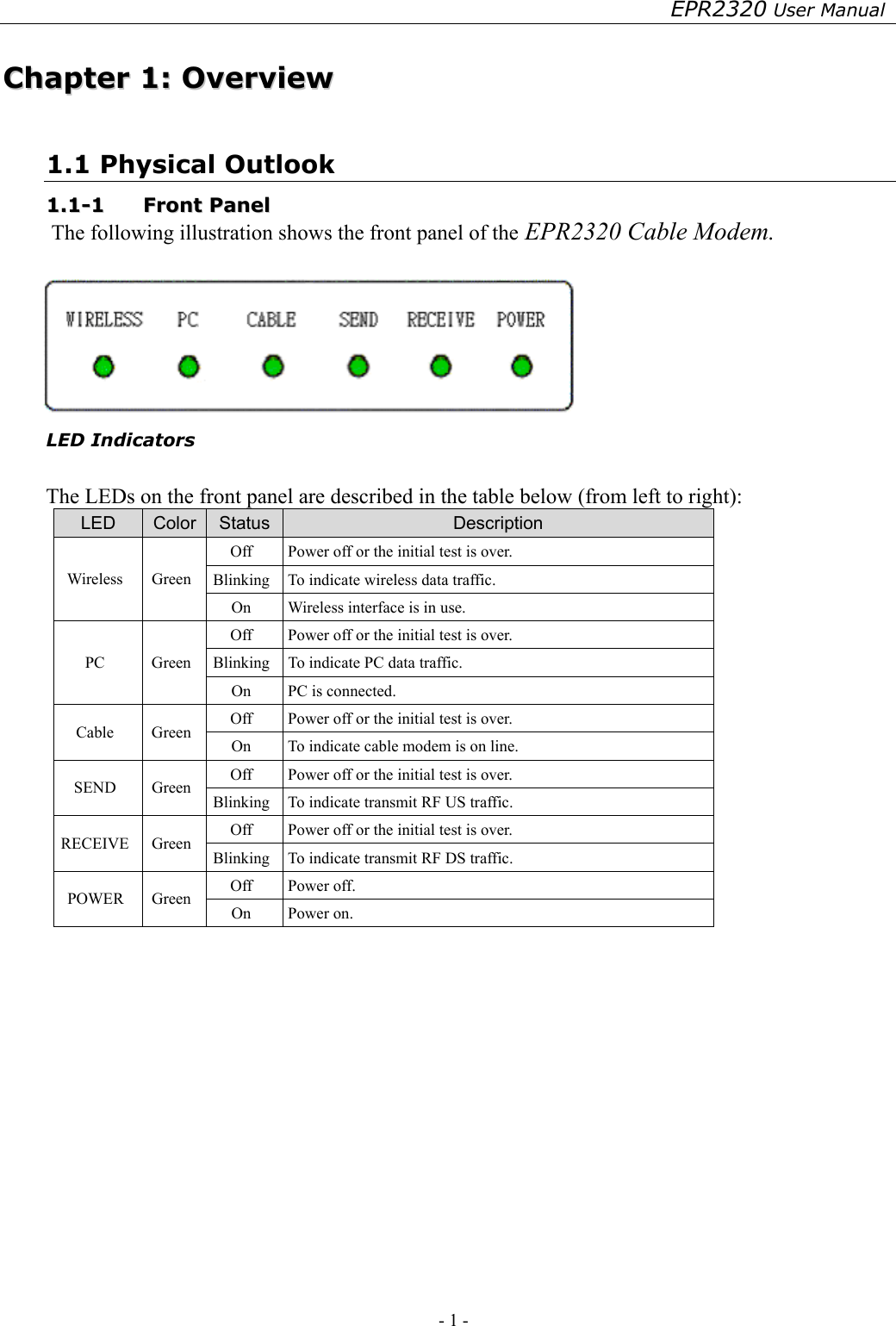 EPR2320 User Manual - 1 -    CChhaapptteerr  11::  OOvveerrvviieeww  1.1 Physical Outlook 11..11--11  FFrroonntt  PPaanneell  The following illustration shows the front panel of the EPR2320 Cable Modem.   LED Indicators  The LEDs on the front panel are described in the table below (from left to right): LED  Color  Status  Description Off  Power off or the initial test is over. Blinking  To indicate wireless data traffic. Wireless Green On  Wireless interface is in use. Off  Power off or the initial test is over. Blinking  To indicate PC data traffic. PC Green On  PC is connected. Off  Power off or the initial test is over. Cable Green  On  To indicate cable modem is on line. Off  Power off or the initial test is over. SEND Green Blinking  To indicate transmit RF US traffic. Off  Power off or the initial test is over. RECEIVE Green Blinking  To indicate transmit RF DS traffic. Off Power off. POWER Green  On Power on.                