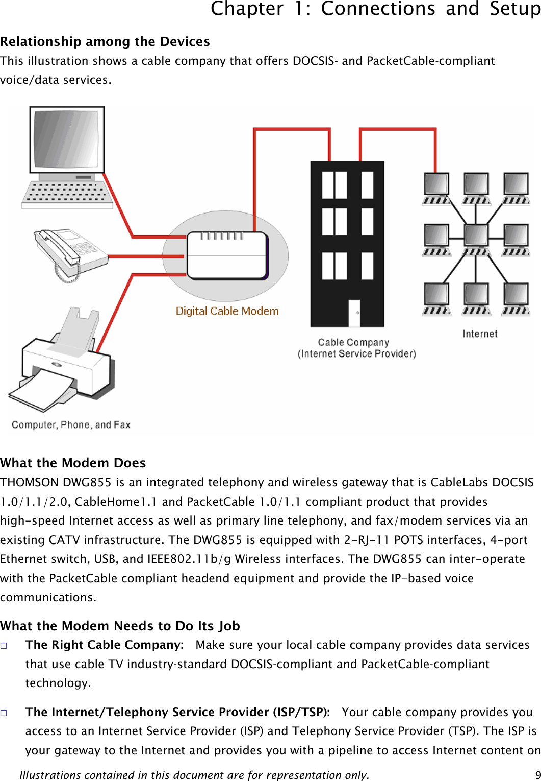 Chapter 1: Connections and Setup Illustrations contained in this document are for representation only.  9Relationship among the DevicesThis illustration shows a cable company that offers DOCSIS- and PacketCable-compliant voice/data services.  What the Modem Does THOMSON DWG855 is an integrated telephony and wireless gateway that is CableLabs DOCSIS 1.0/1.1/2.0, CableHome1.1 and PacketCable 1.0/1.1 compliant product that provides high-speed Internet access as well as primary line telephony, and fax/modem services via an existing CATV infrastructure. The DWG855 is equipped with 2-RJ-11 POTS interfaces, 4-port Ethernet switch, USB, and IEEE802.11b/g Wireless interfaces. The DWG855 can inter-operate with the PacketCable compliant headend equipment and provide the IP-based voice communications.  What the Modem Needs to Do Its Job  The Right Cable Company:    Make sure your local cable company provides data services that use cable TV industry-standard DOCSIS-compliant and PacketCable-compliant technology.  The Internet/Telephony Service Provider (ISP/TSP):    Your cable company provides you access to an Internet Service Provider (ISP) and Telephony Service Provider (TSP). The ISP is your gateway to the Internet and provides you with a pipeline to access Internet content on  