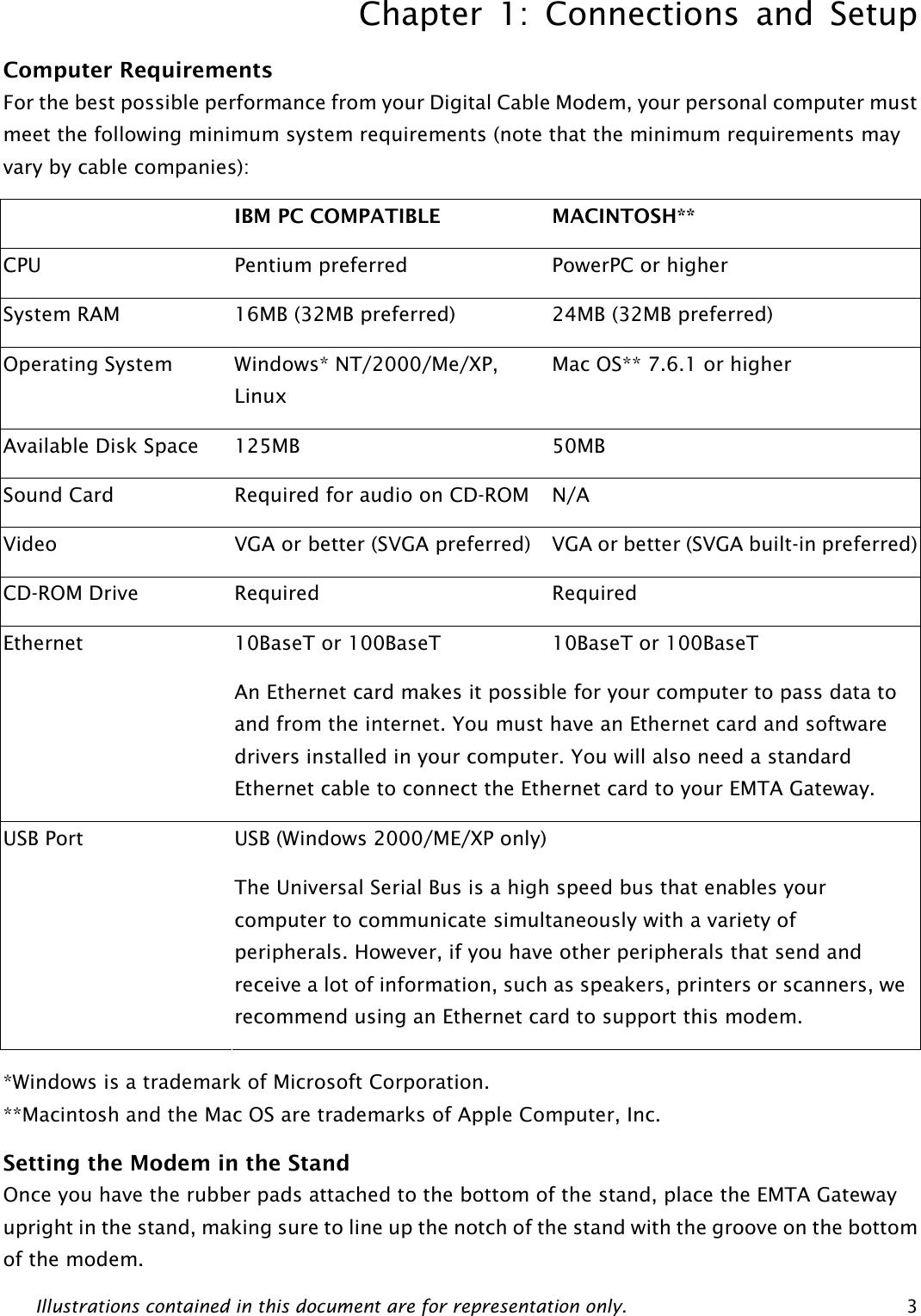 Chapter 1: Connections and Setup Illustrations contained in this document are for representation only.  3 Computer Requirements For the best possible performance from your Digital Cable Modem, your personal computer must meet the following minimum system requirements (note that the minimum requirements may vary by cable companies):  IBM PC COMPATIBLE  MACINTOSH** CPU  Pentium preferred  PowerPC or higher System RAM  16MB (32MB preferred)  24MB (32MB preferred) Operating System  Windows* NT/2000/Me/XP, Linux Mac OS** 7.6.1 or higher Available Disk Space  125MB  50MB Sound Card  Required for audio on CD-ROM  N/A Video  VGA or better (SVGA preferred)  VGA or better (SVGA built-in preferred) CD-ROM Drive  Required  Required 10BaseT or 100BaseT  10BaseT or 100BaseT Ethernet An Ethernet card makes it possible for your computer to pass data to and from the internet. You must have an Ethernet card and software drivers installed in your computer. You will also need a standard Ethernet cable to connect the Ethernet card to your EMTA Gateway. USB (Windows 2000/ME/XP only)  USB Port The Universal Serial Bus is a high speed bus that enables your computer to communicate simultaneously with a variety of peripherals. However, if you have other peripherals that send and receive a lot of information, such as speakers, printers or scanners, we recommend using an Ethernet card to support this modem. *Windows is a trademark of Microsoft Corporation. **Macintosh and the Mac OS are trademarks of Apple Computer, Inc. Setting the Modem in the Stand Once you have the rubber pads attached to the bottom of the stand, place the EMTA Gateway upright in the stand, making sure to line up the notch of the stand with the groove on the bottom of the modem.   